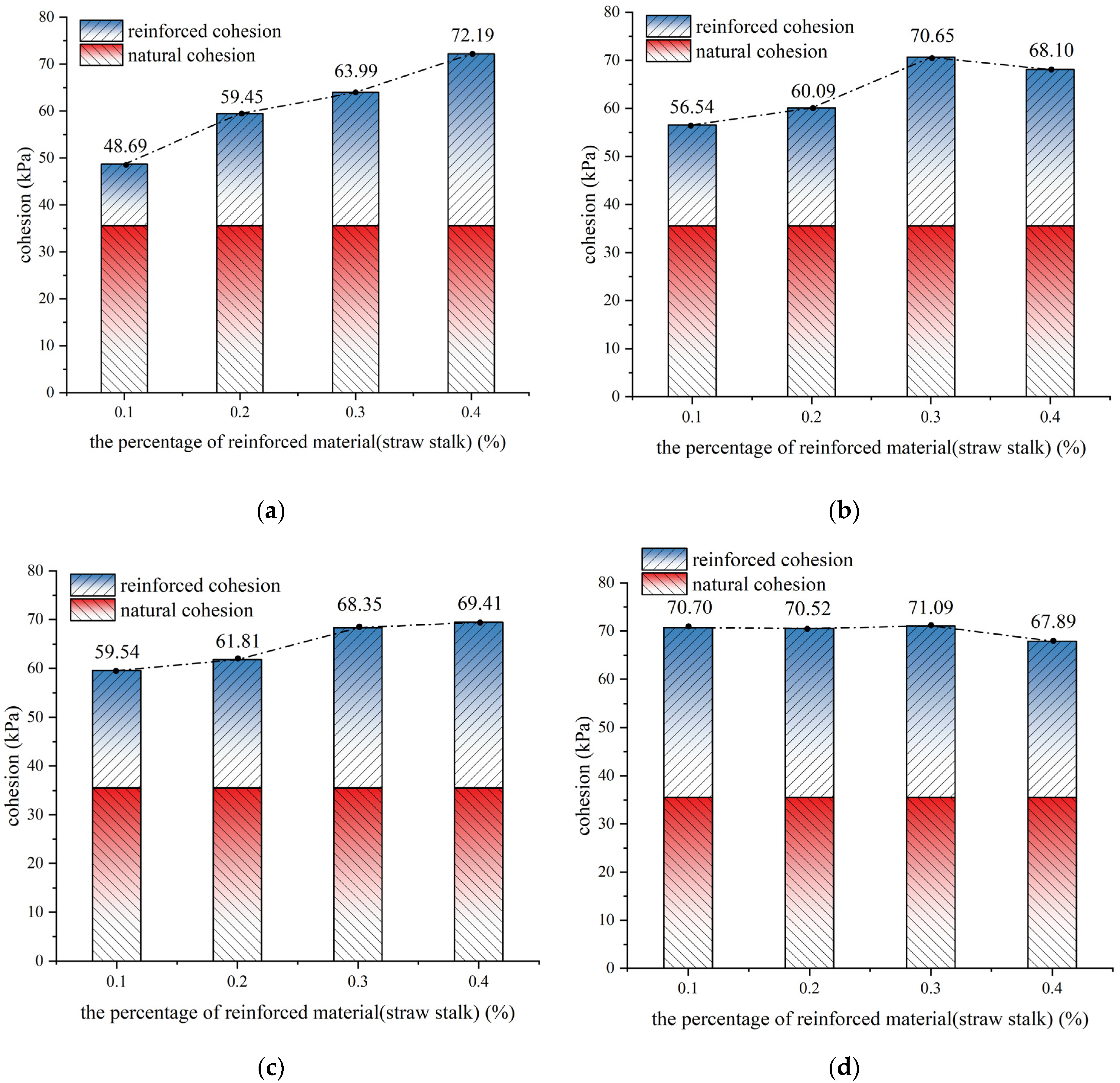 Sustainability 16 07978 g017