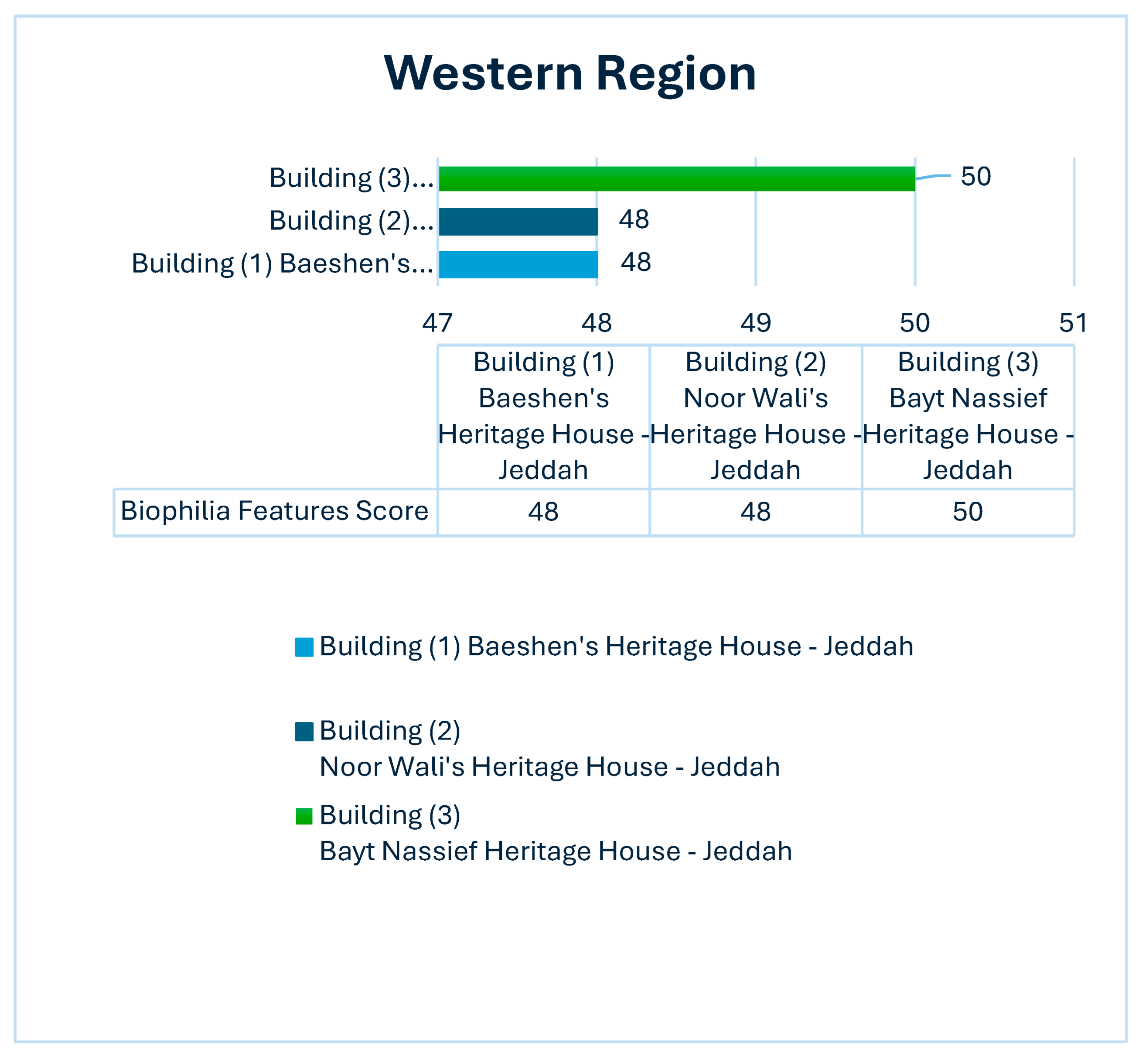 Sustainability 16 07979 g006