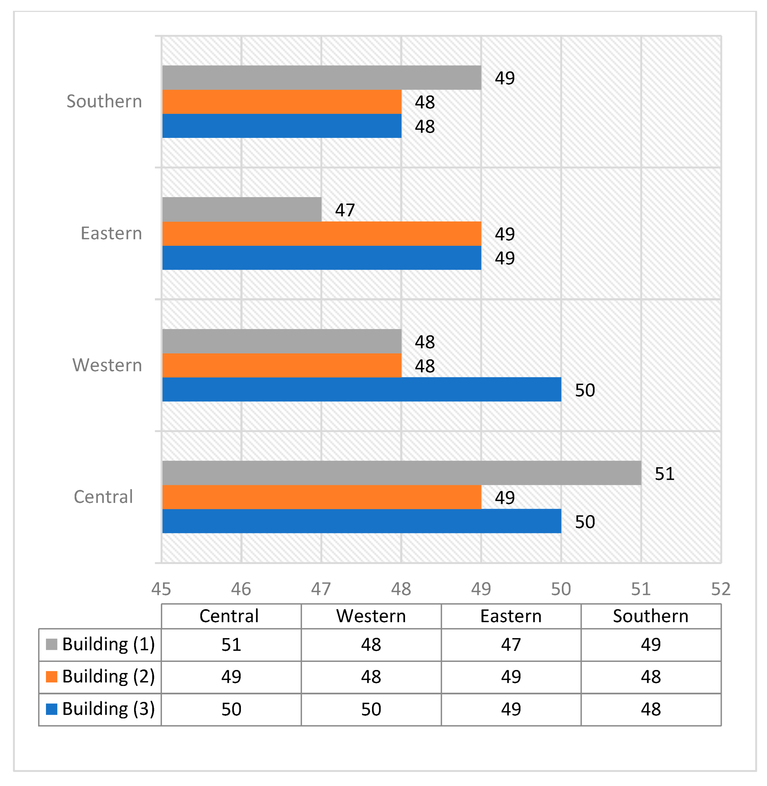 Sustainability 16 07979 g009