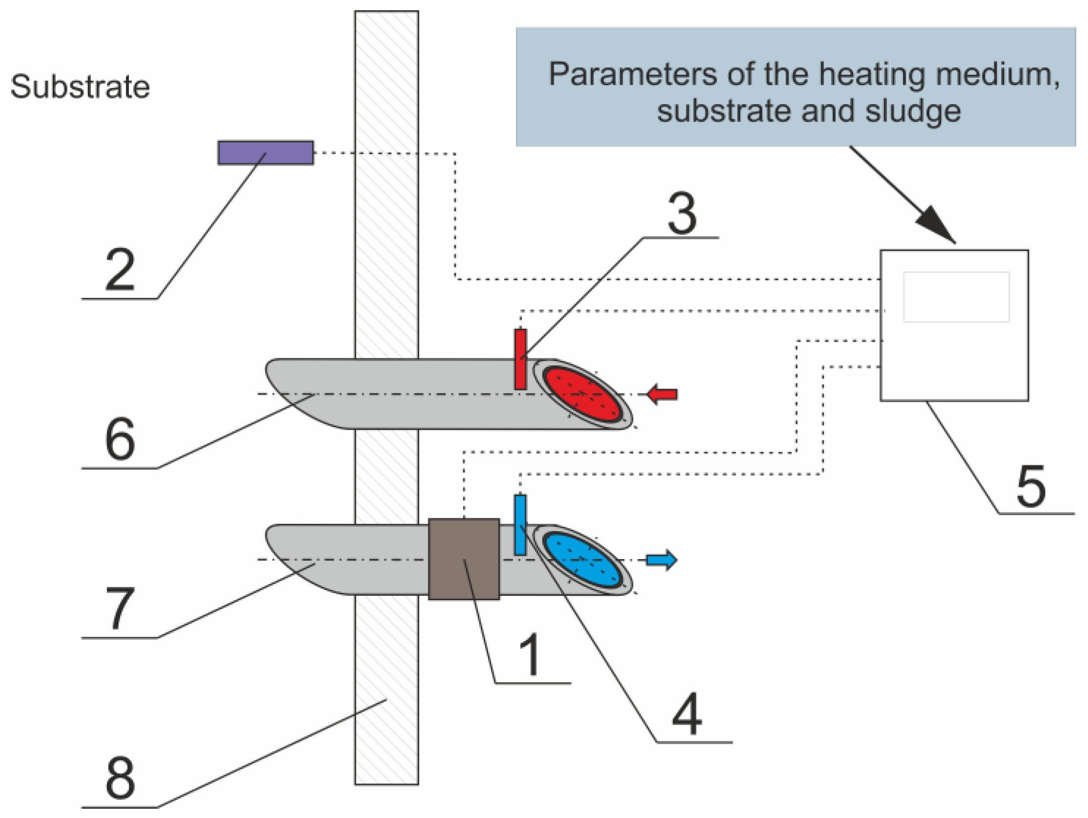 Sustainability 16 07981 g008