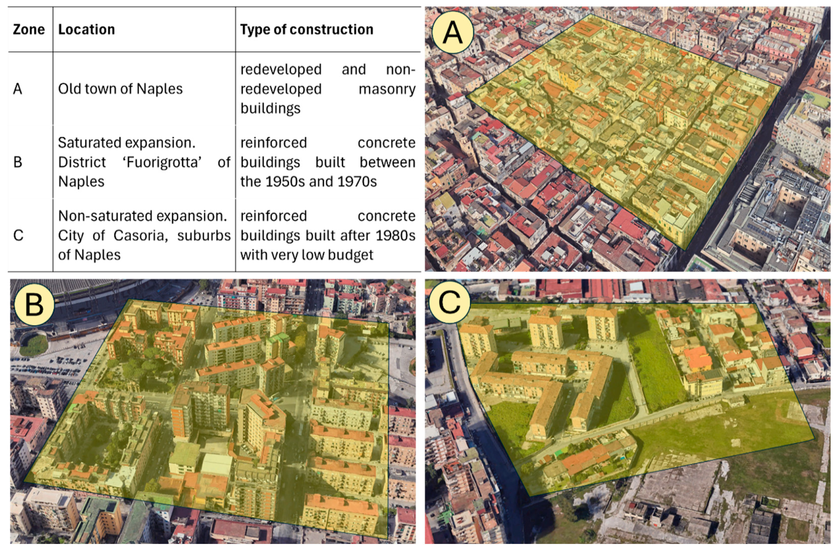 Sustainability 16 07988 g001