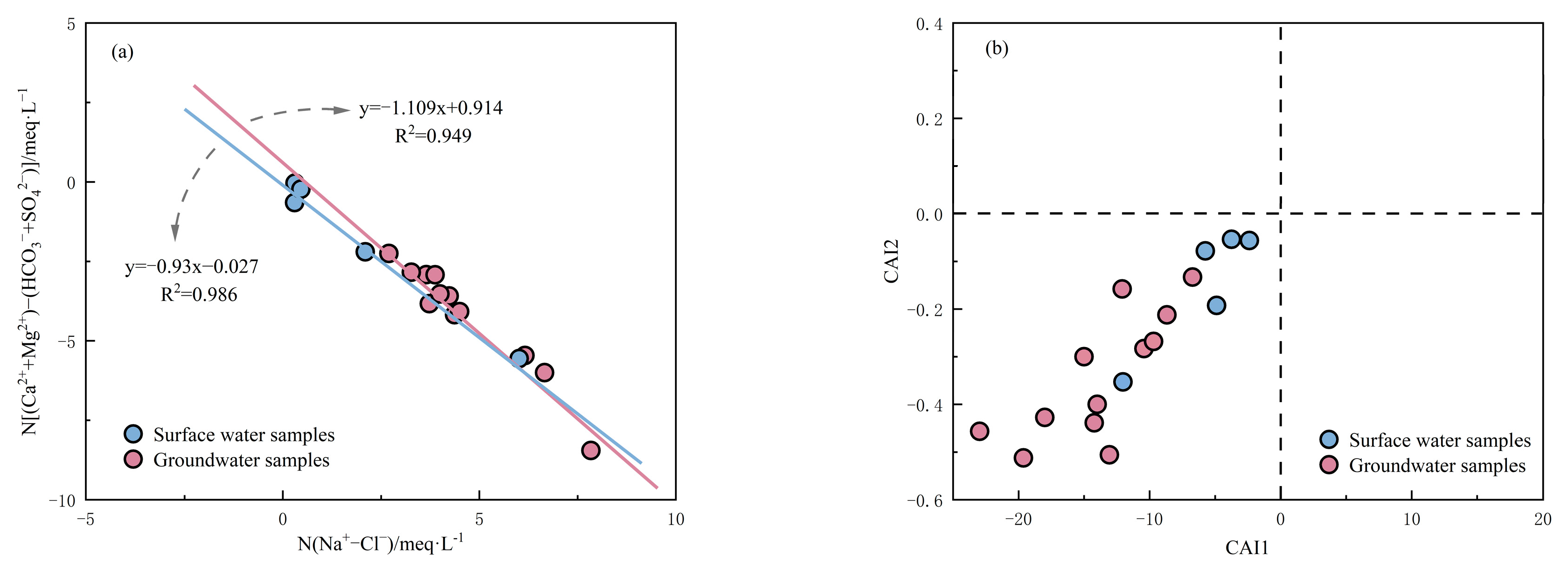 Sustainability 16 07989 g008