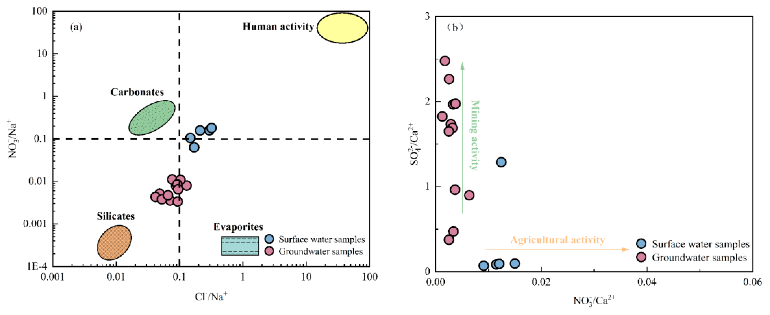Sustainability 16 07989 g009