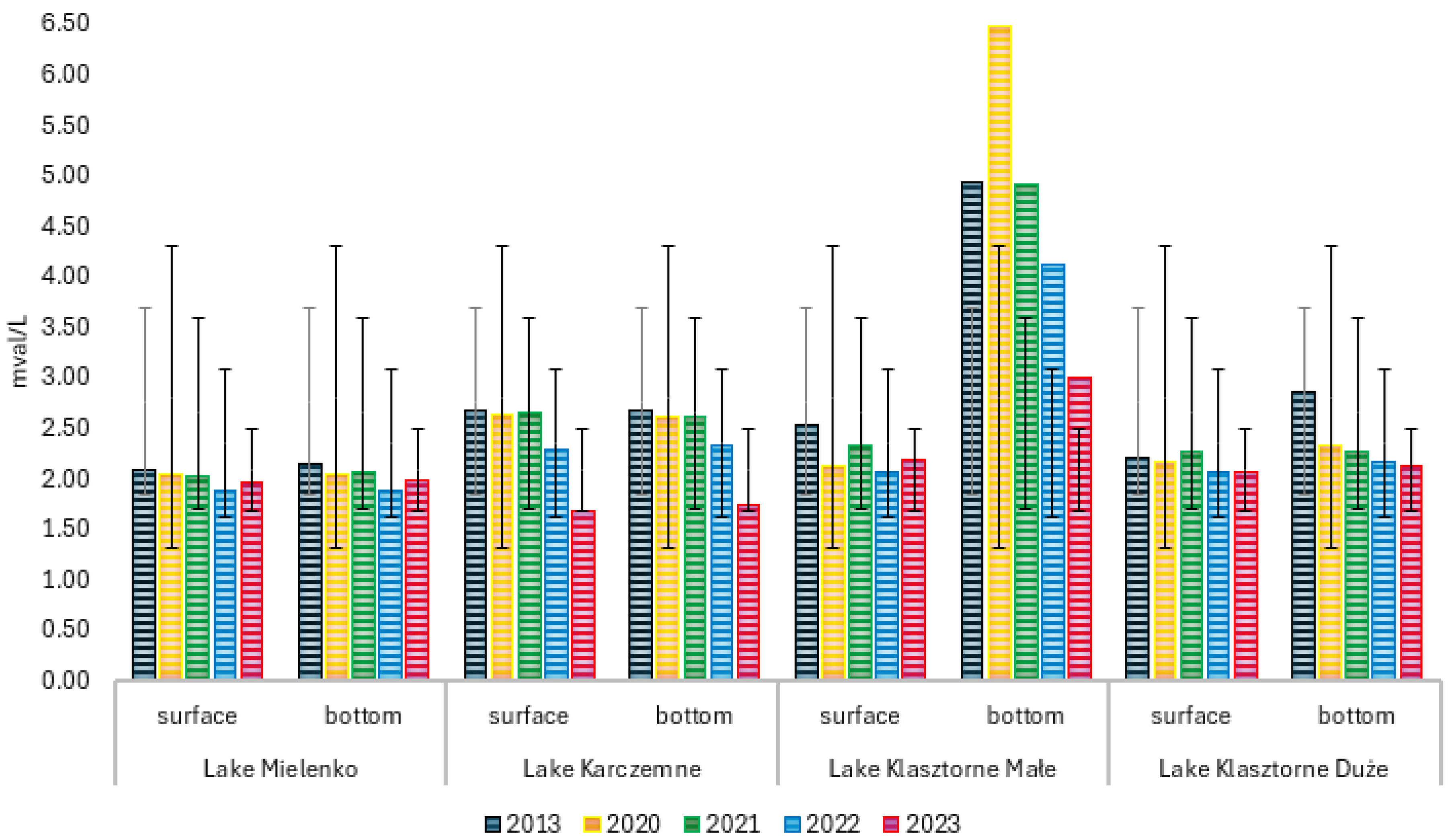 Sustainability 16 07990 g004