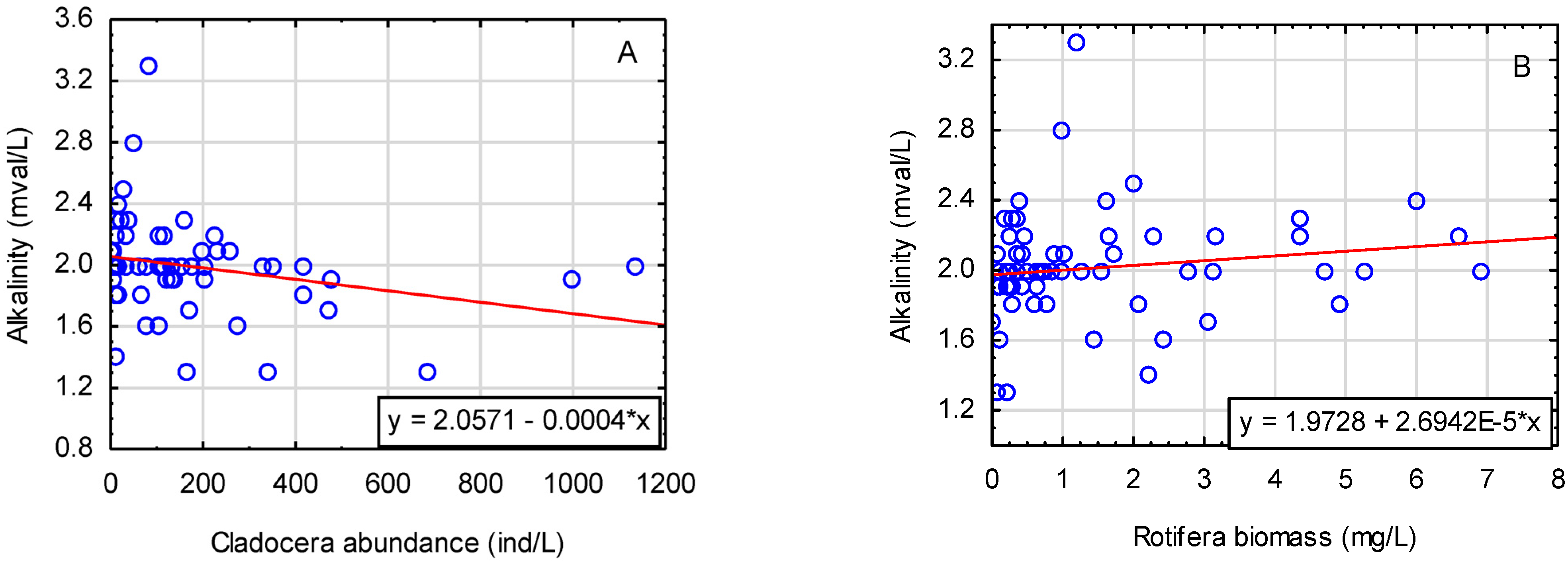 Sustainability 16 07990 g007a
