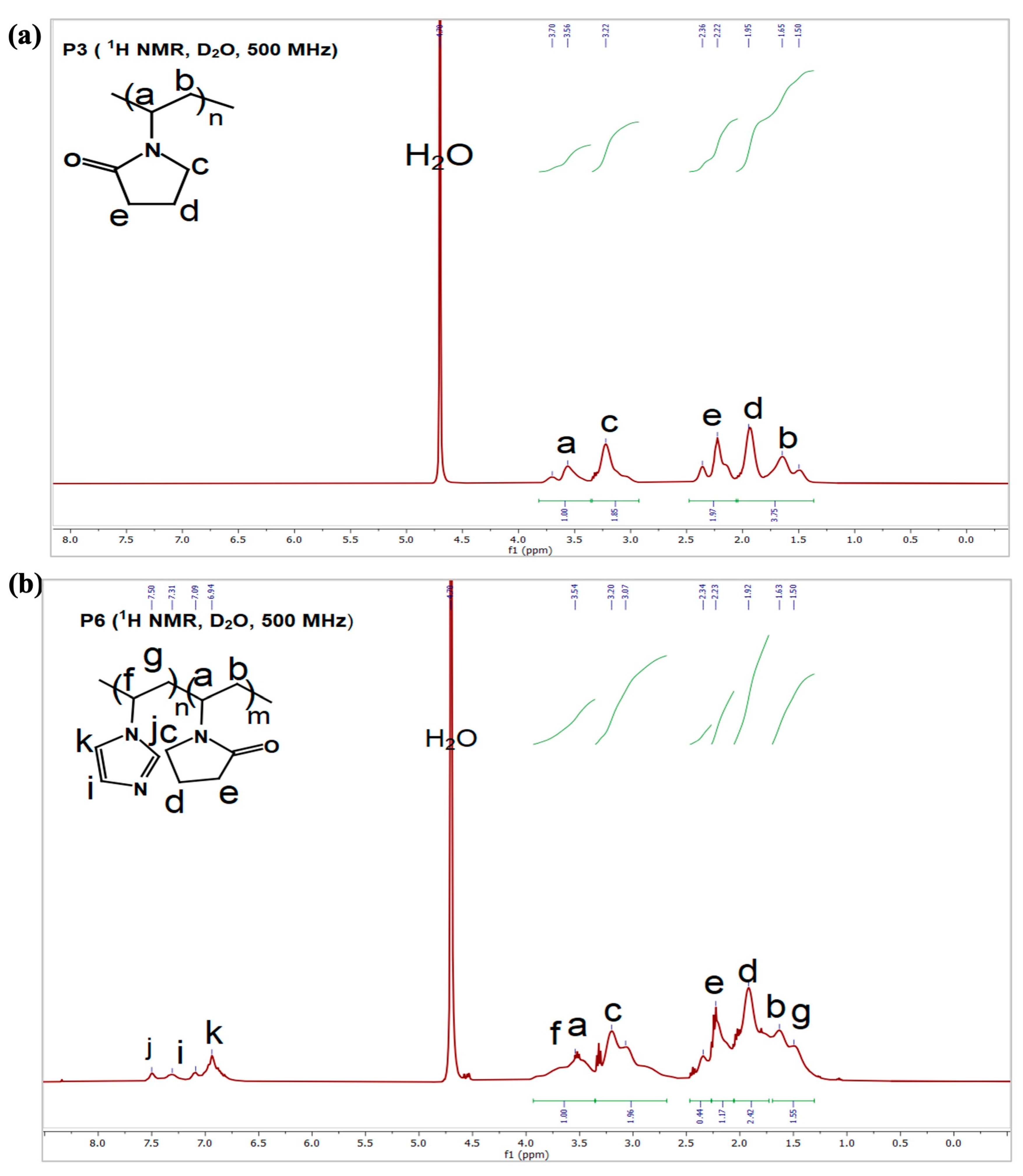 Sustainability 16 07991 g006