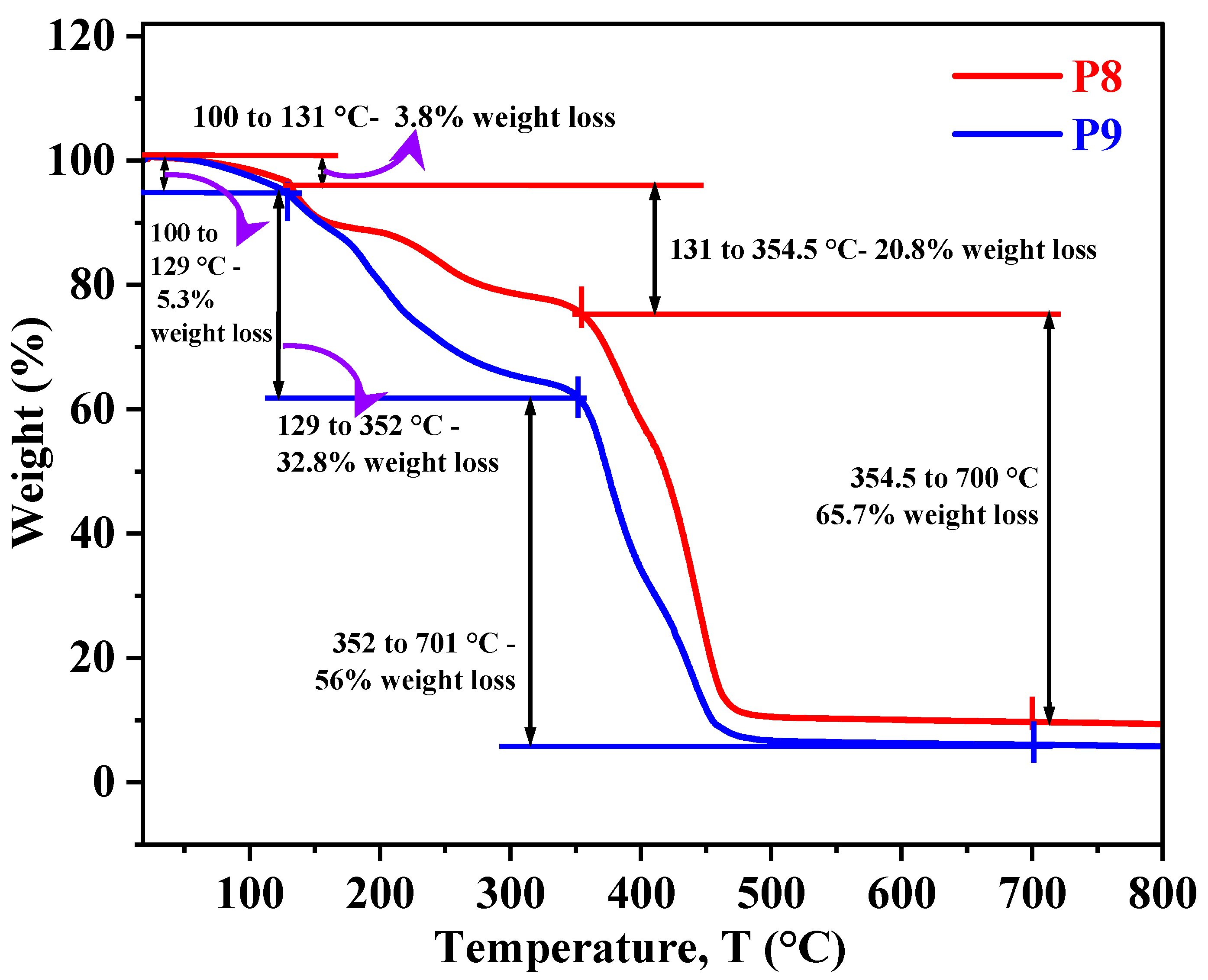 Sustainability 16 07991 g008