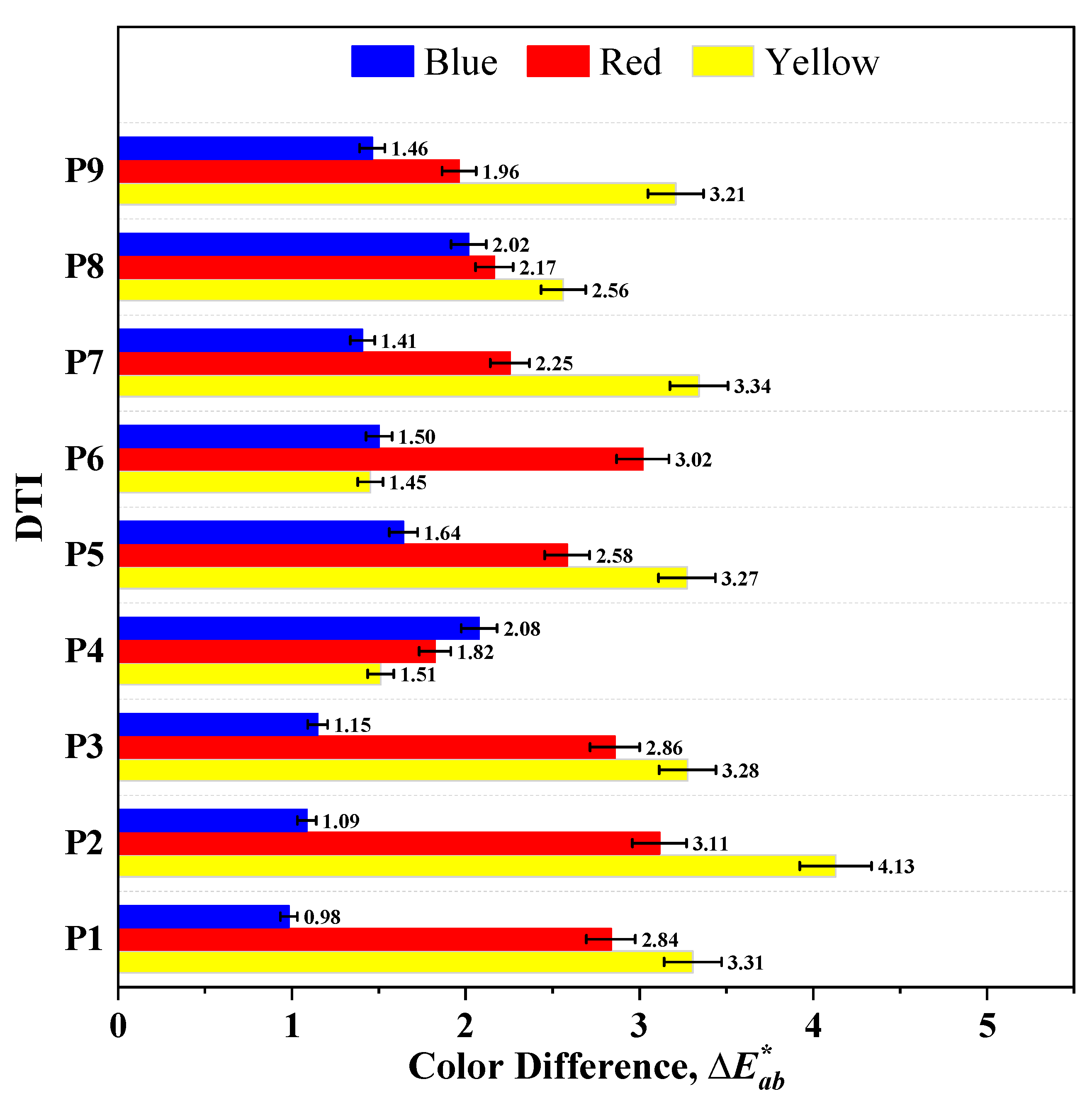 Sustainability 16 07991 g009