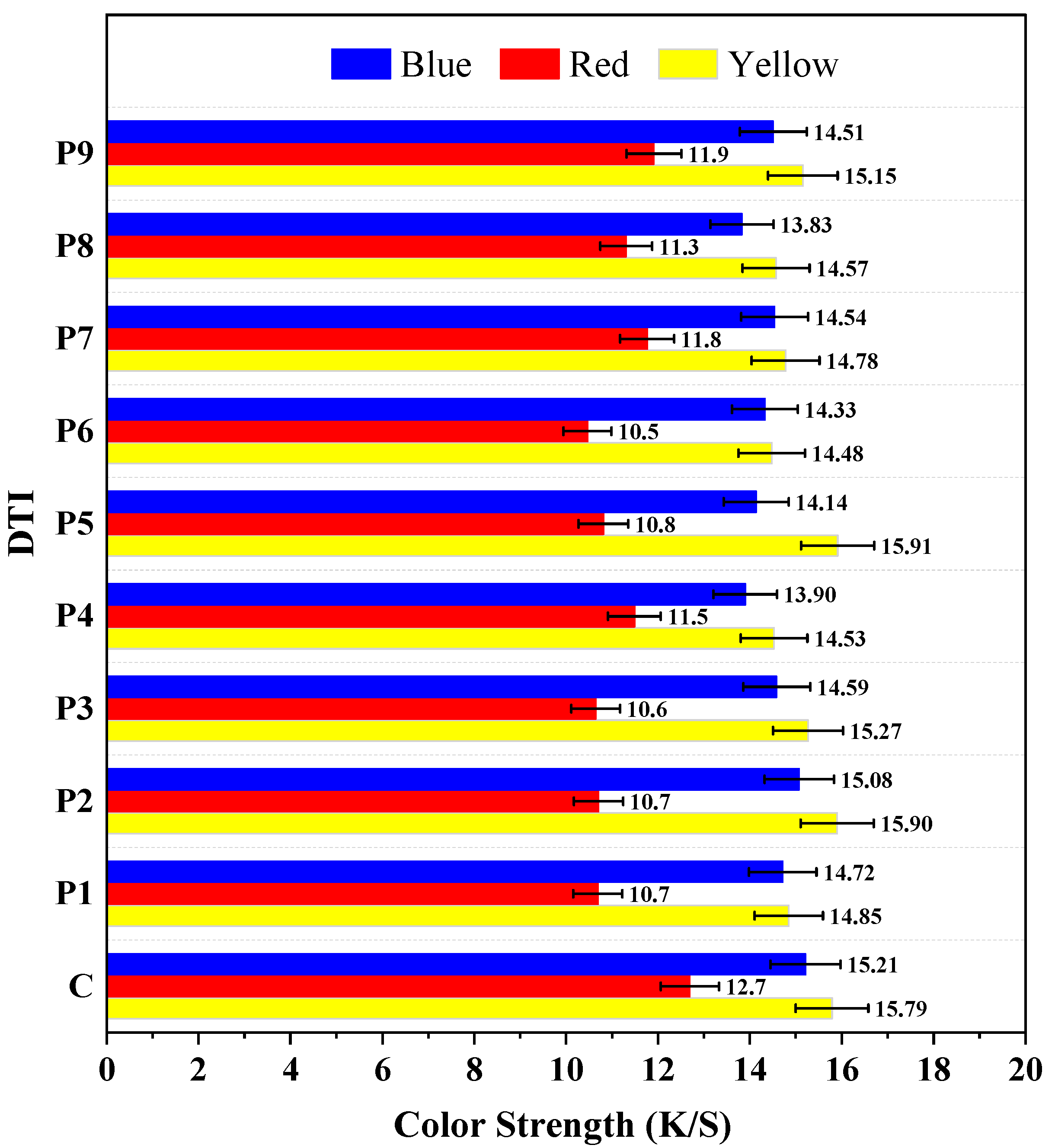 Sustainability 16 07991 g010