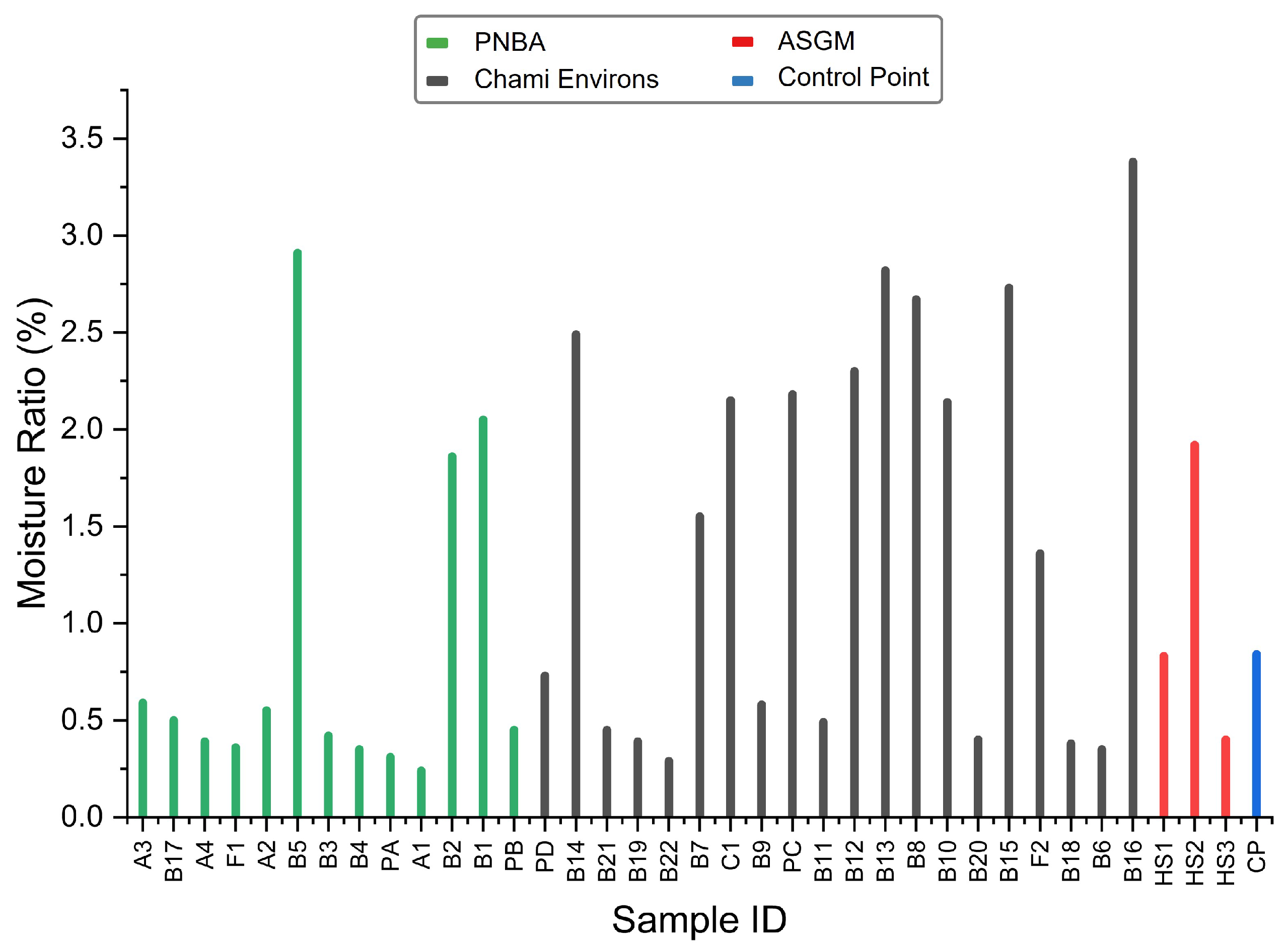 Sustainability 16 07992 g009