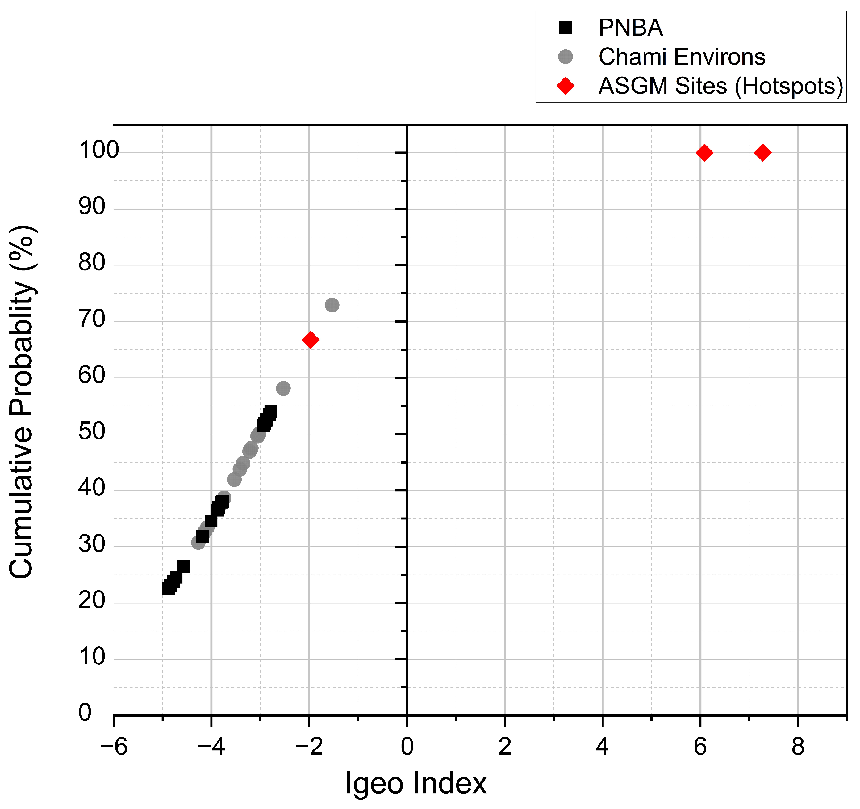 Sustainability 16 07992 g012