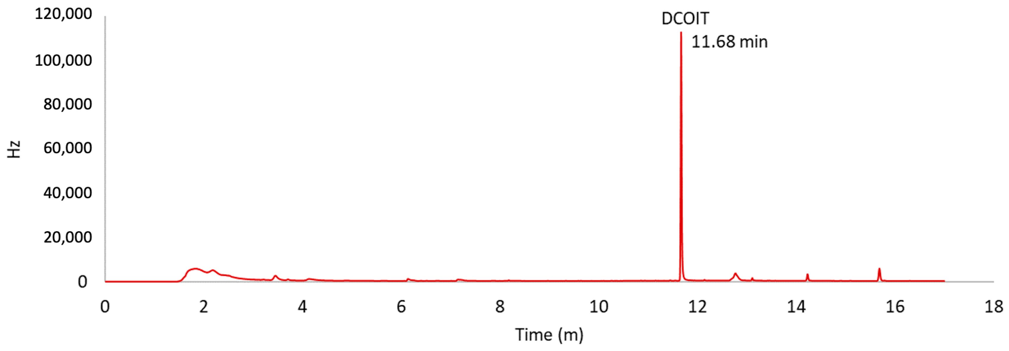 Sustainability 16 07996 g002 Sustainability 16 07996 g002