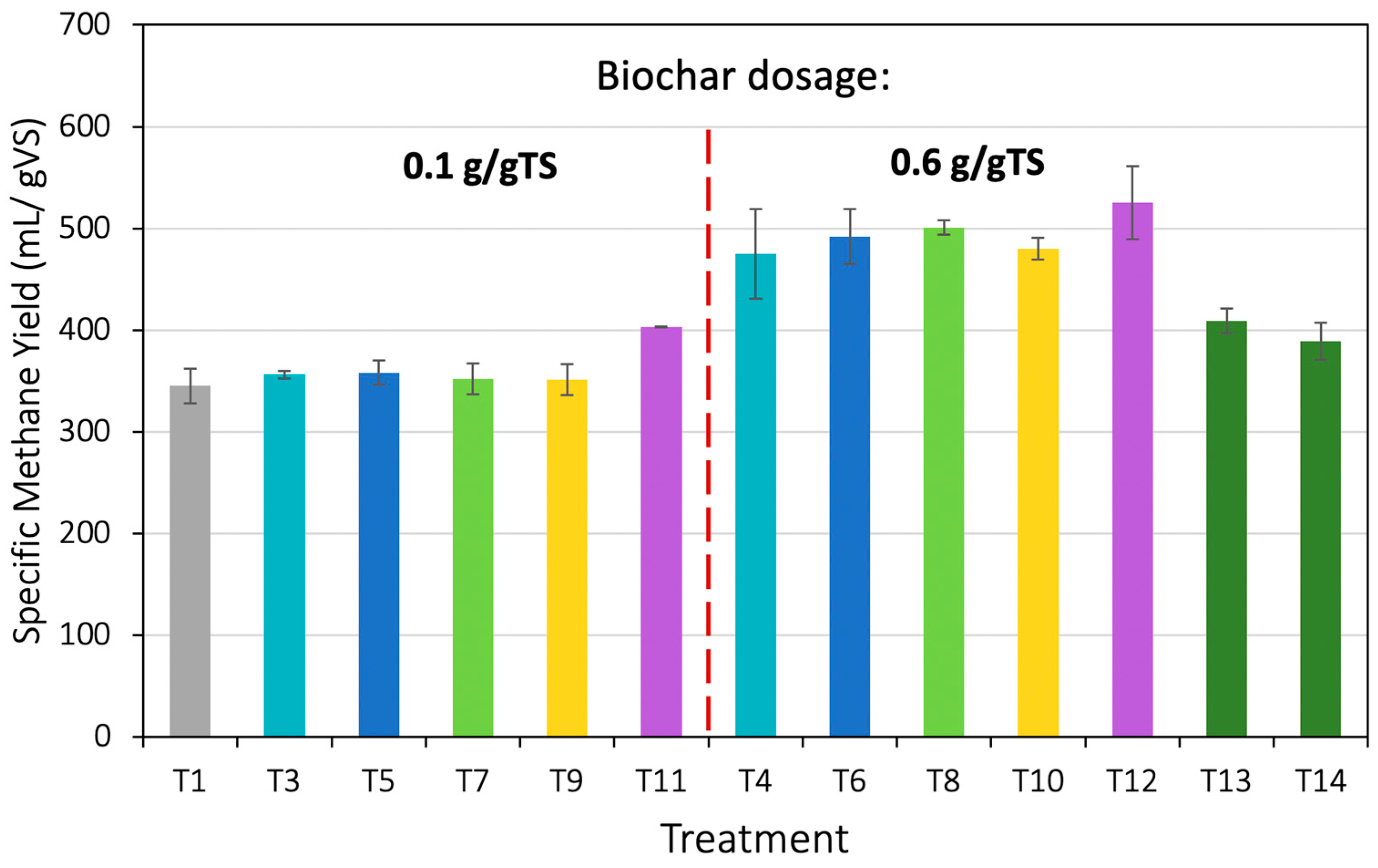Sustainability 16 07997 g003