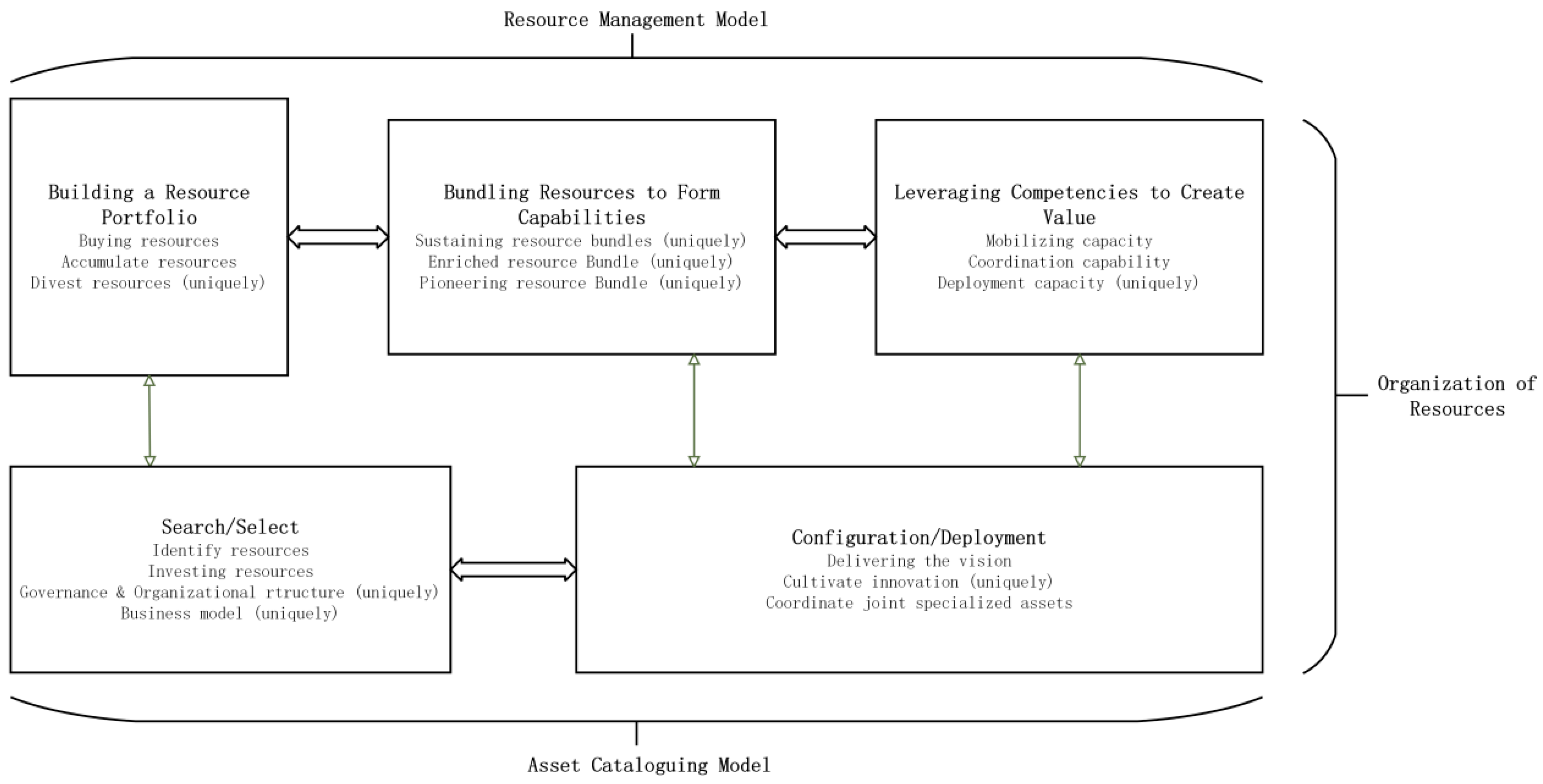 Sustainability 16 07998 g001