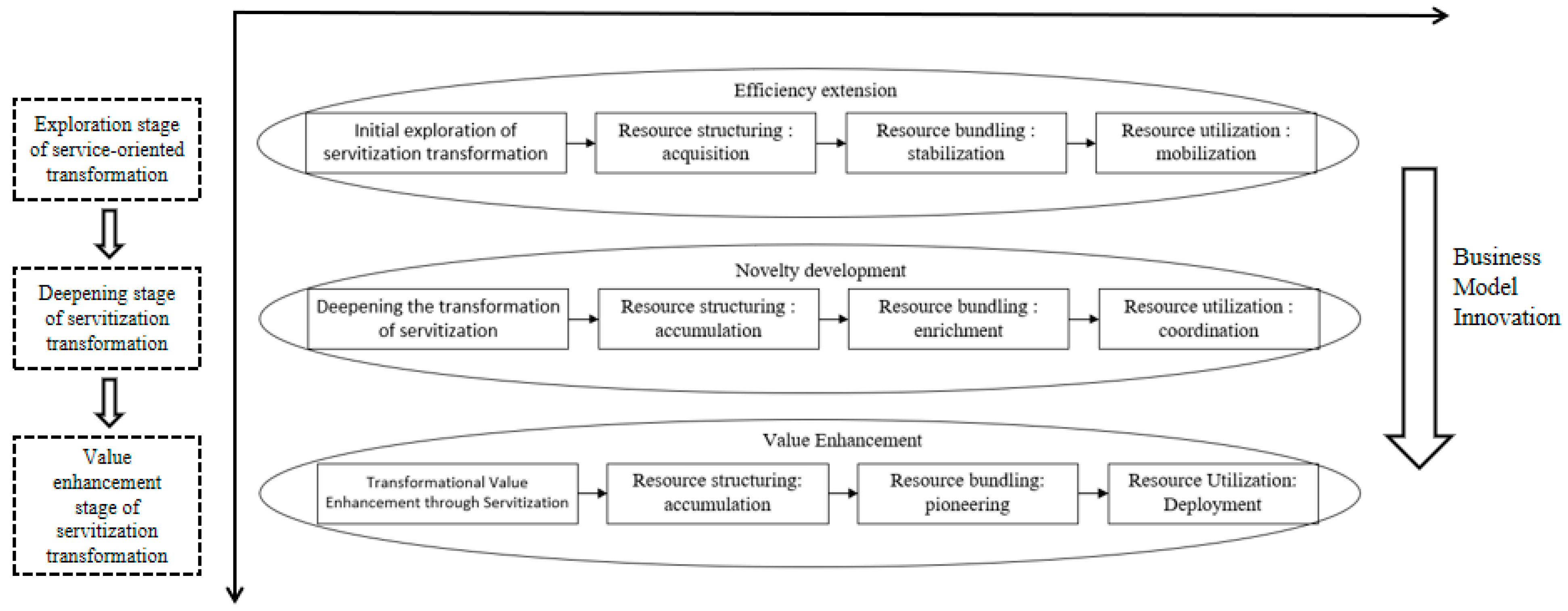 Sustainability 16 07998 g005