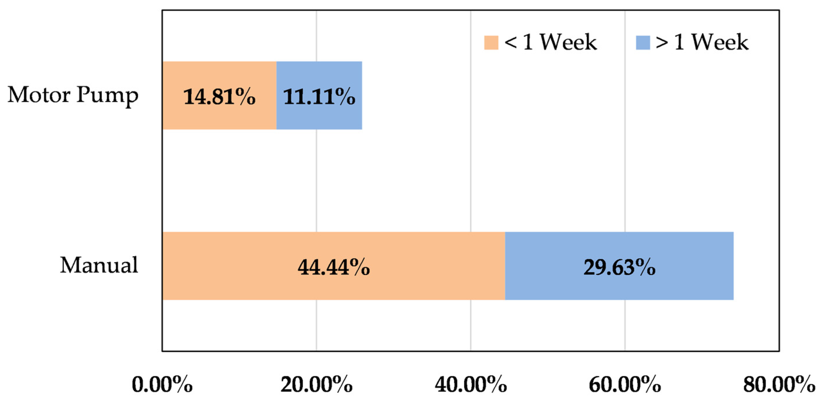 Sustainability 16 08000 g005 Sustainability 16 08000 g005