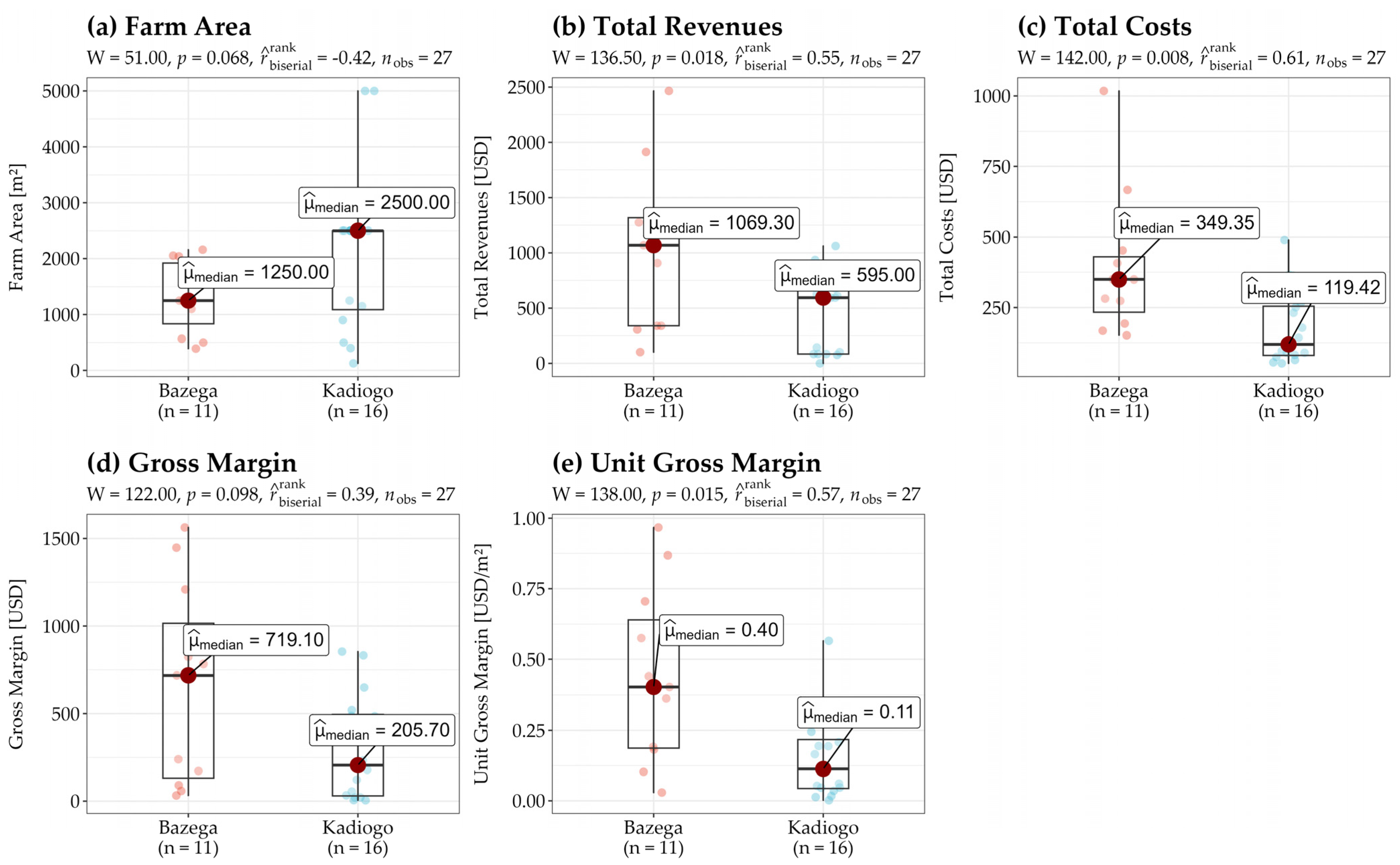 Sustainability 16 08000 g006 Sustainability 16 08000 g006