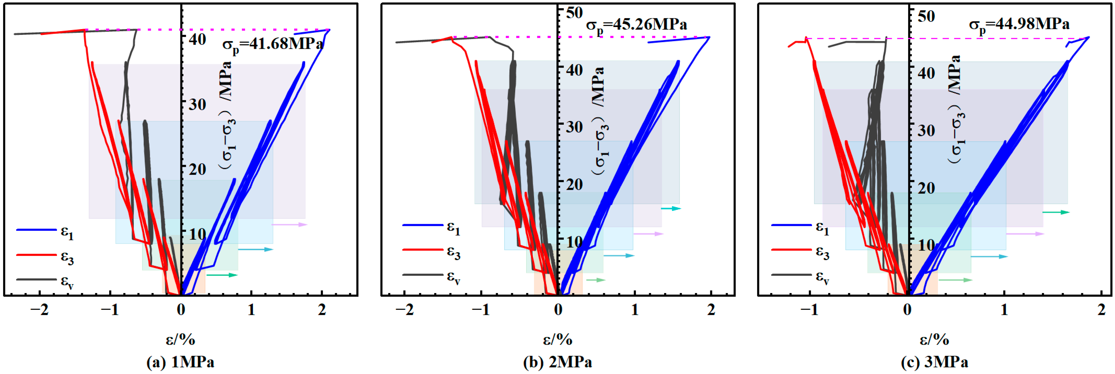 Sustainability 16 08001 g004