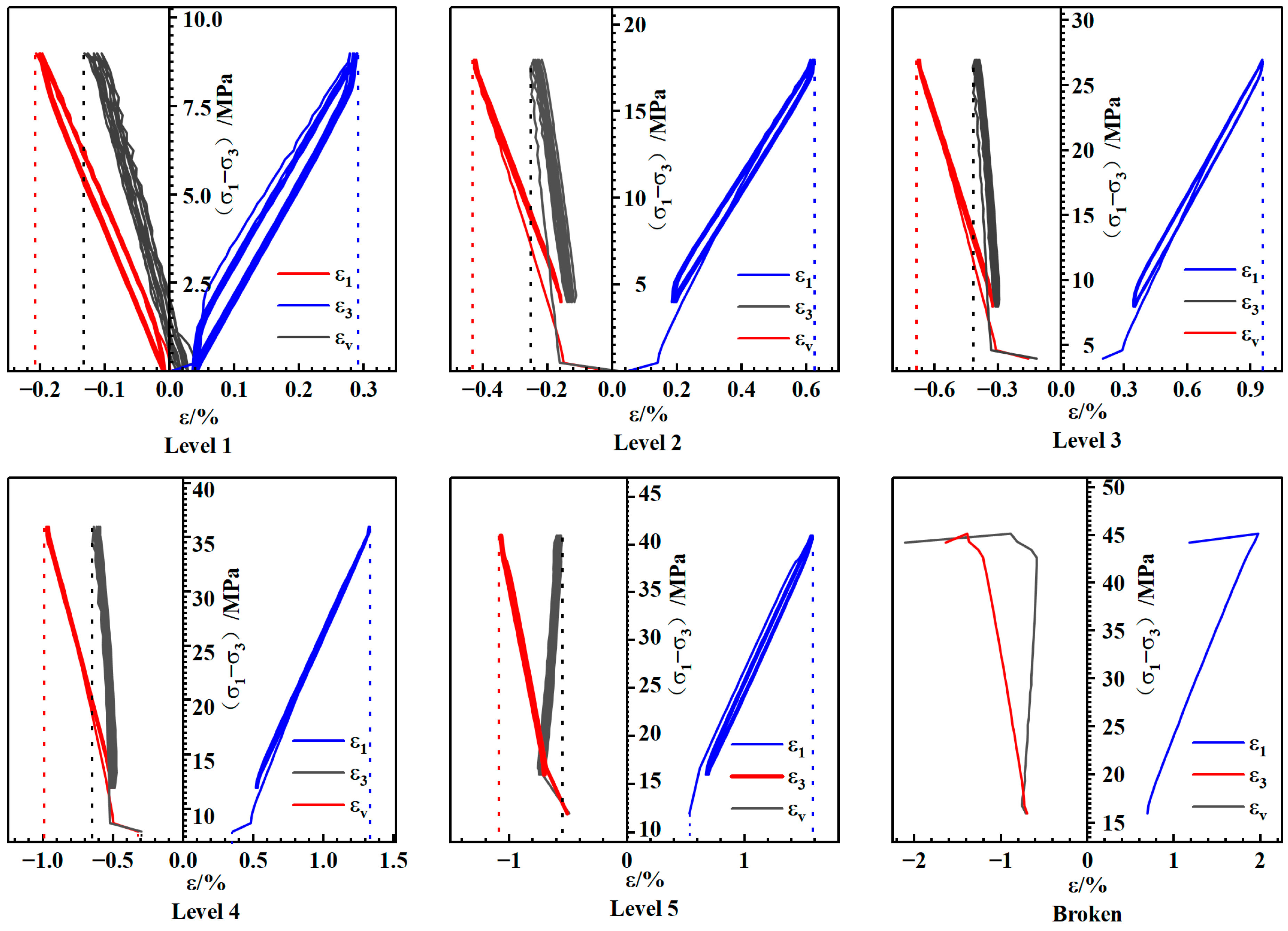 Sustainability 16 08001 g005
