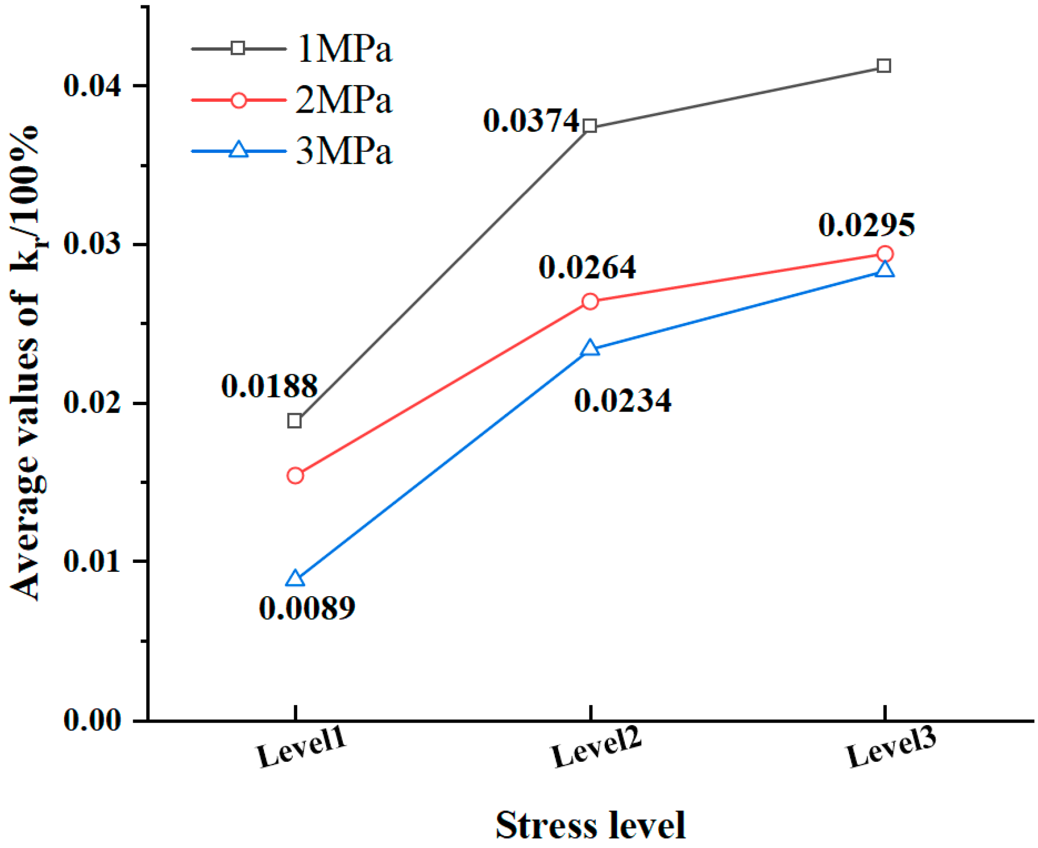 Sustainability 16 08001 g010