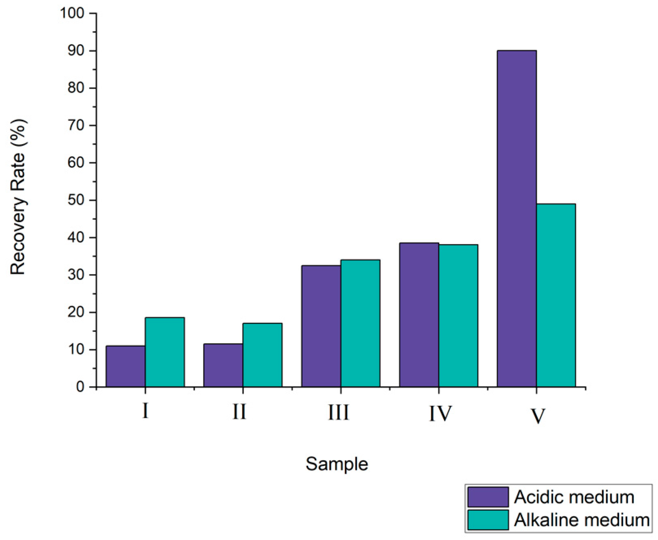Sustainability 16 08002 g003