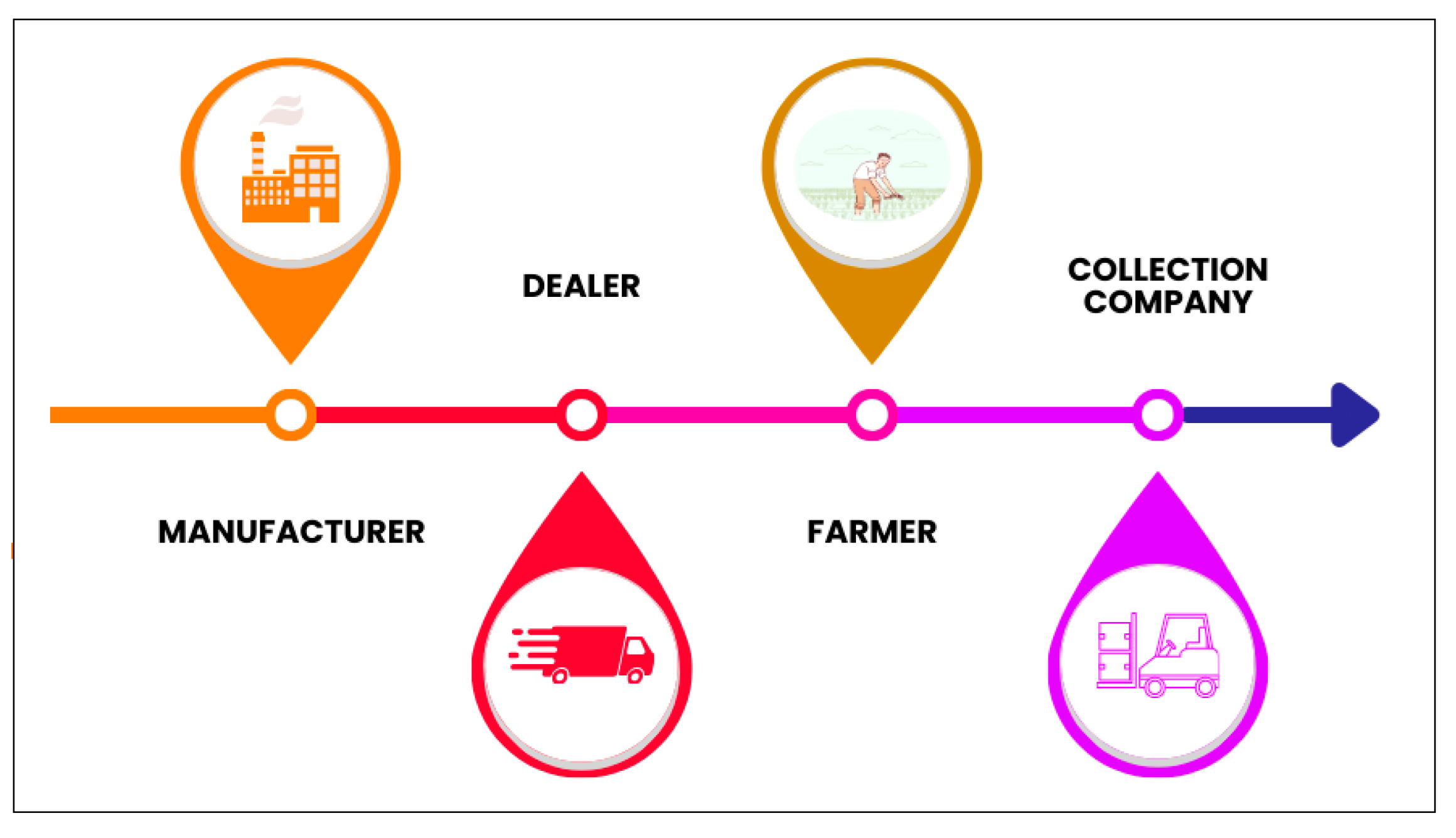 Sustainability 16 08004 g009