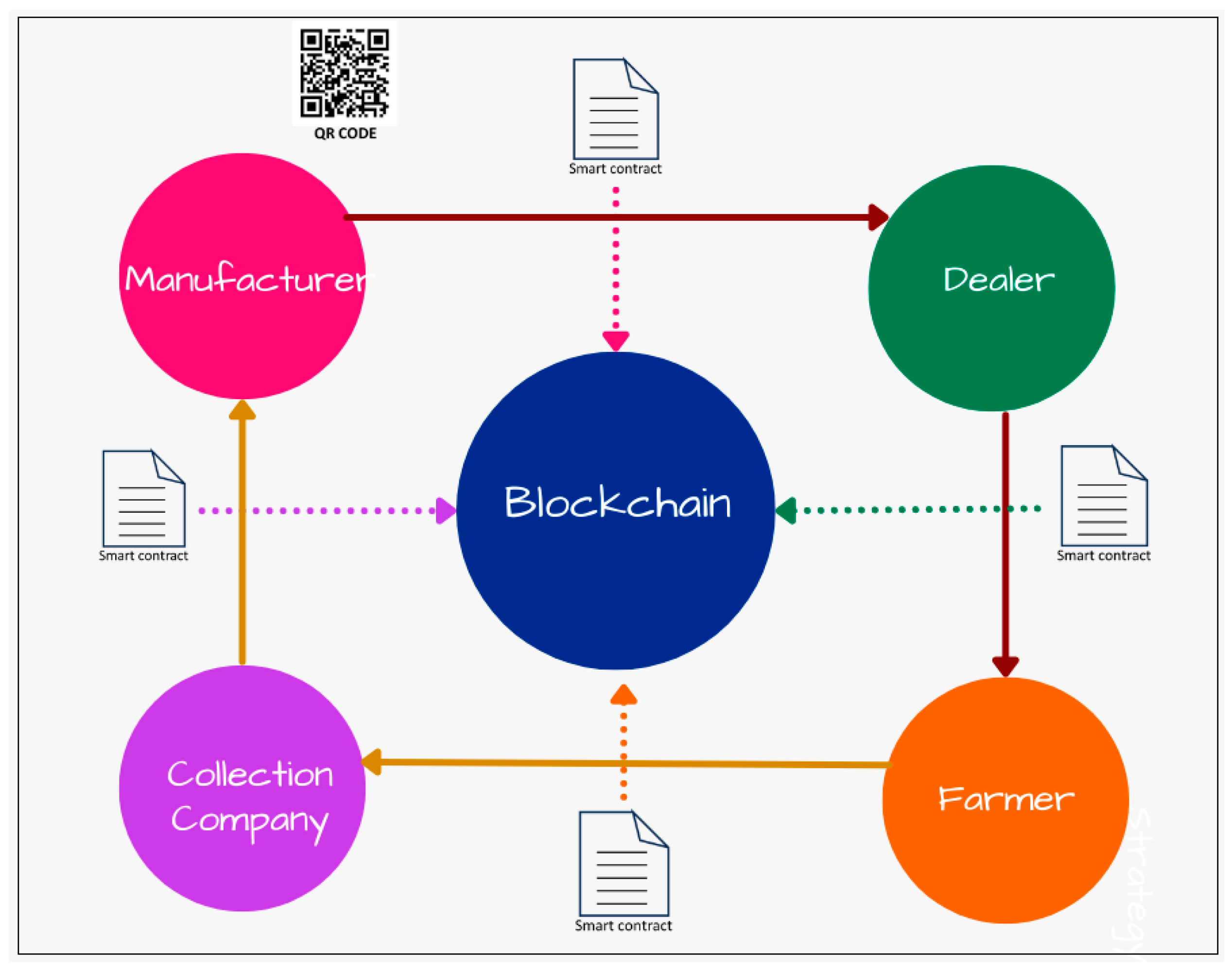 Sustainability 16 08004 g010
