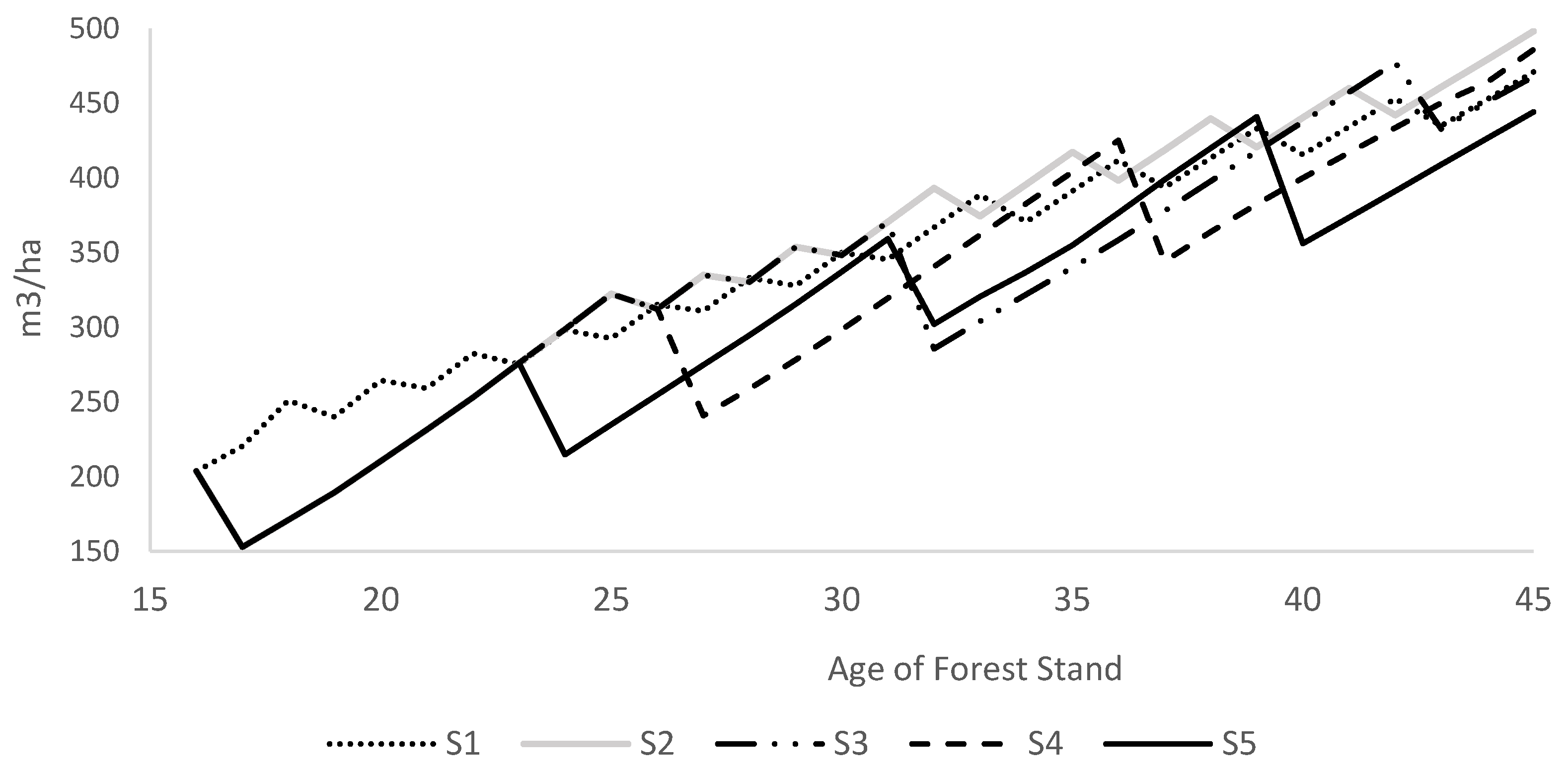 Sustainability 16 08006 g002