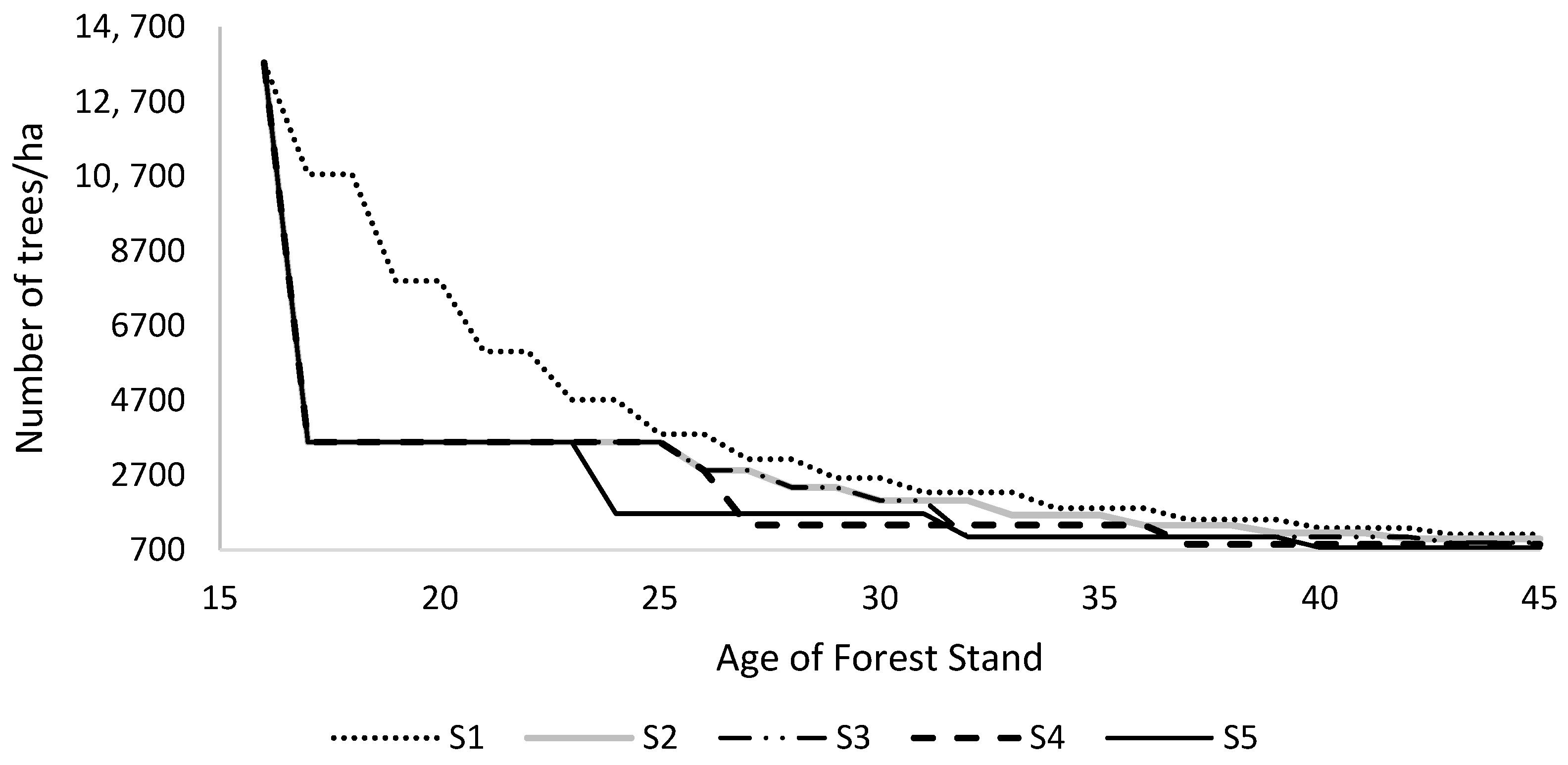 Sustainability 16 08006 g003