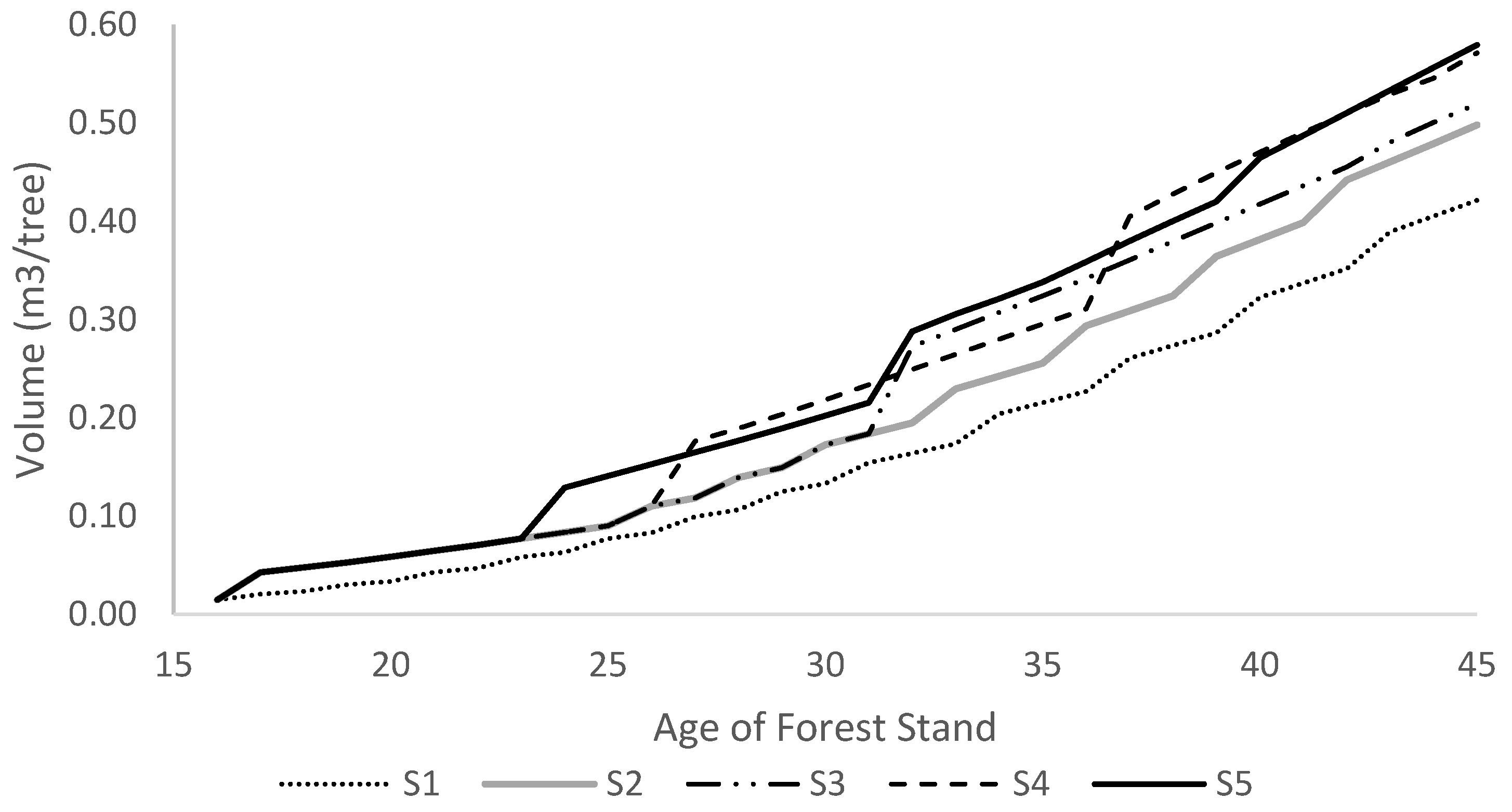 Sustainability 16 08006 g004