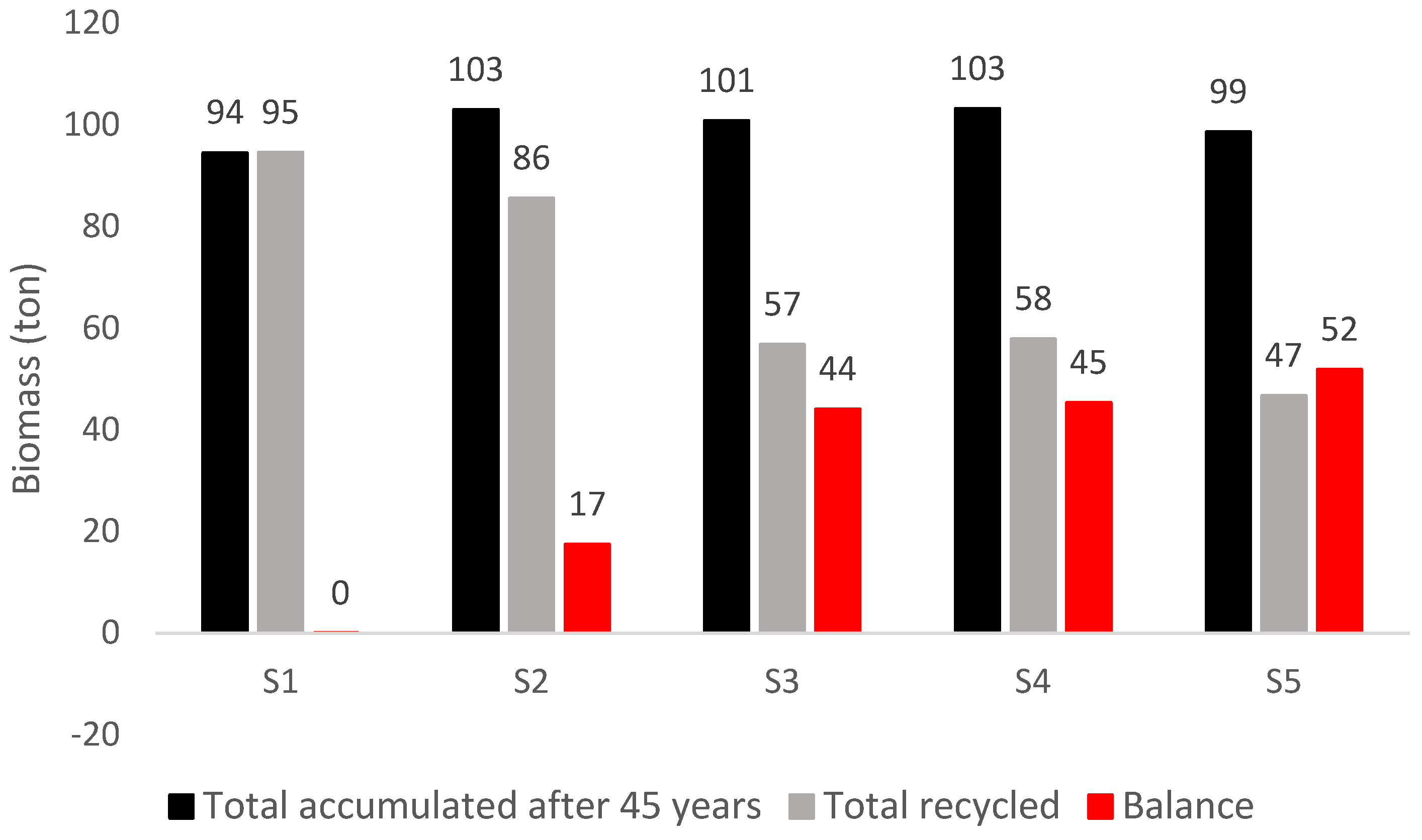 Sustainability 16 08006 g009