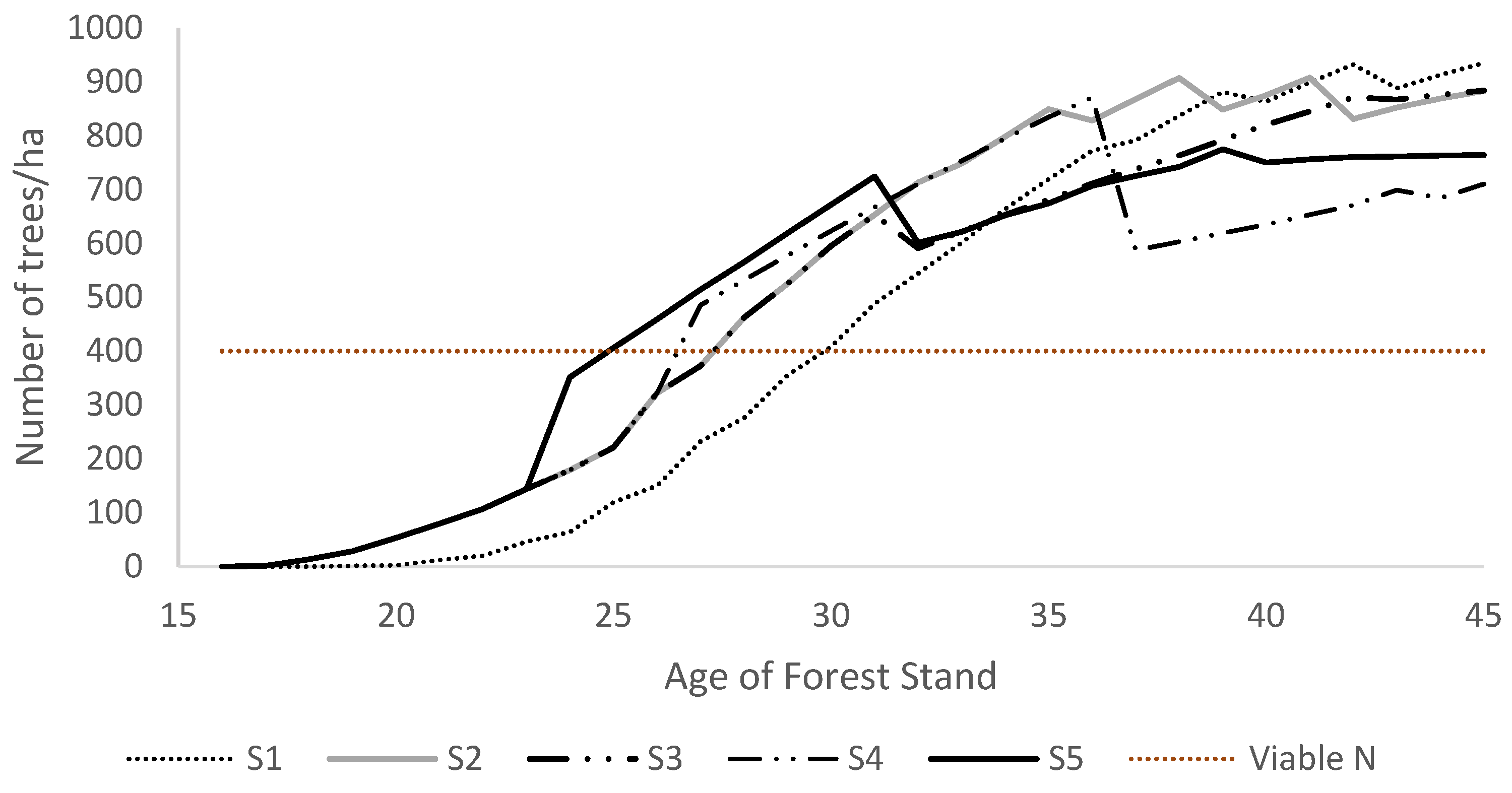 Sustainability 16 08006 g010