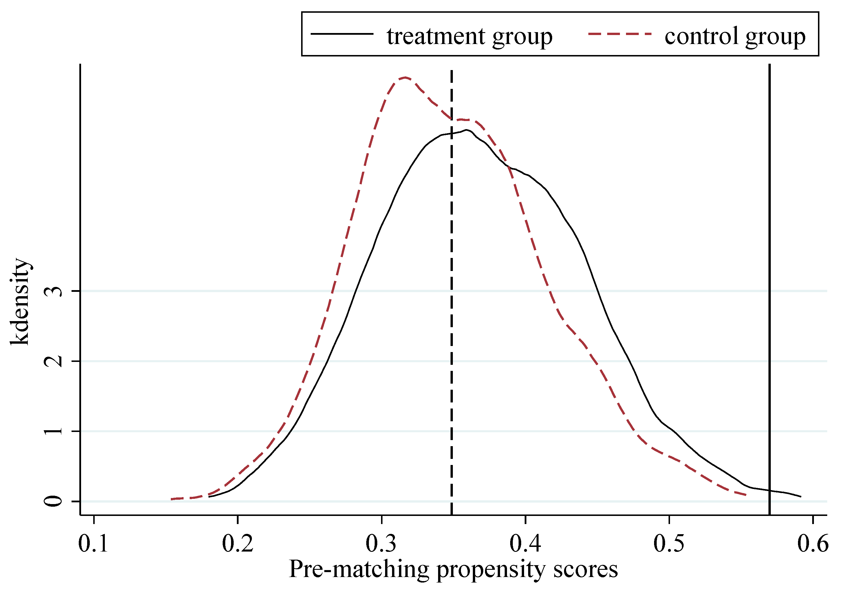 Sustainability 16 08007 g005