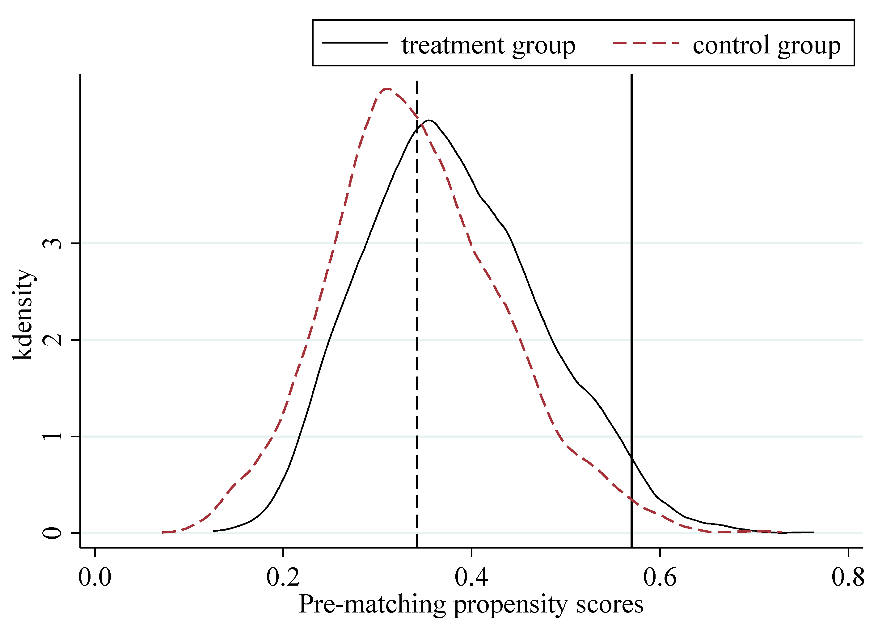 Sustainability 16 08007 g007