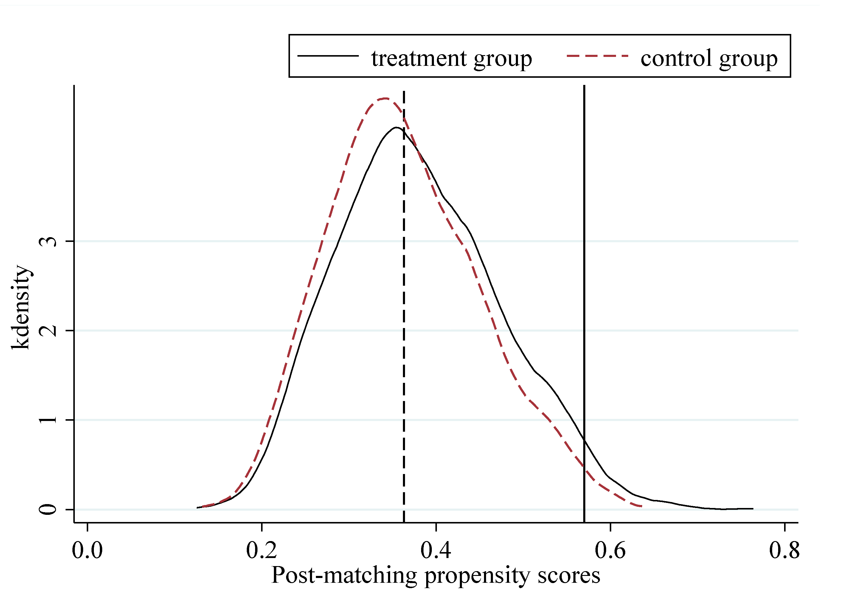 Sustainability 16 08007 g008