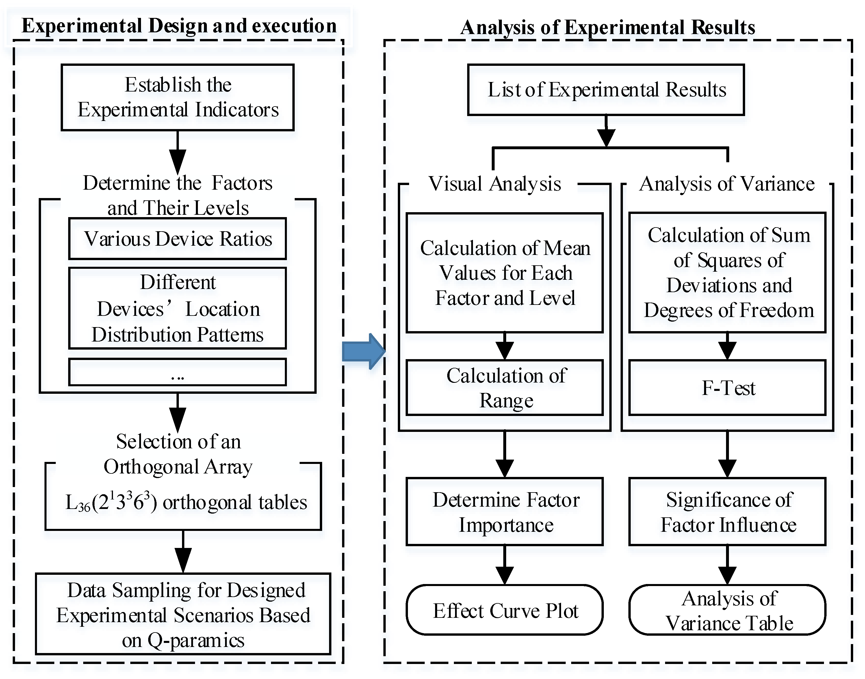 Sustainability 16 08018 g001