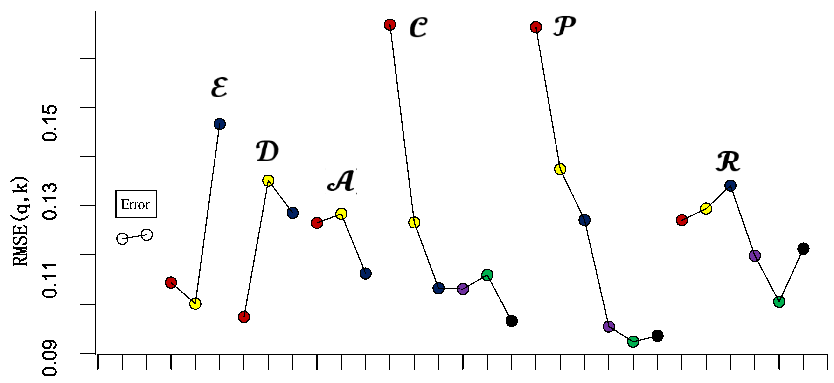 Sustainability 16 08018 g003