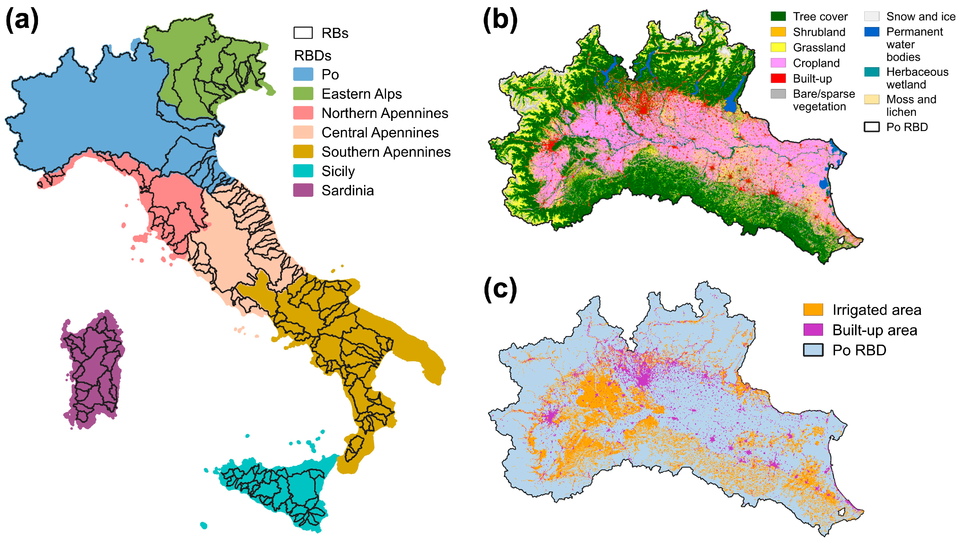 Italian Irrigation: A Report on the Agricultural Canals of