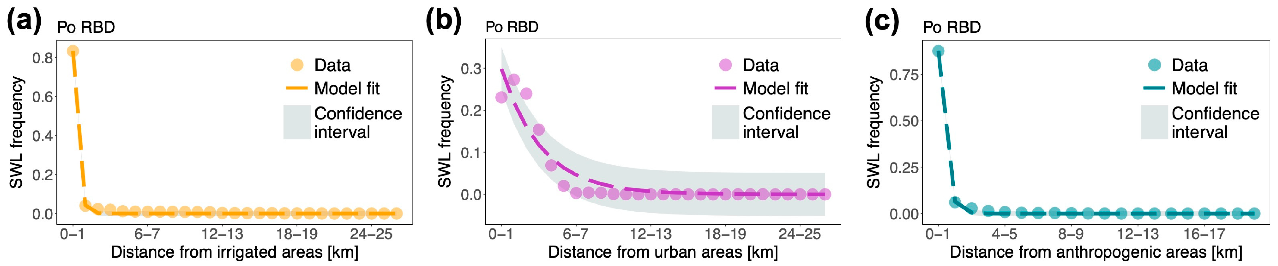 Sustainability 16 08021 g004