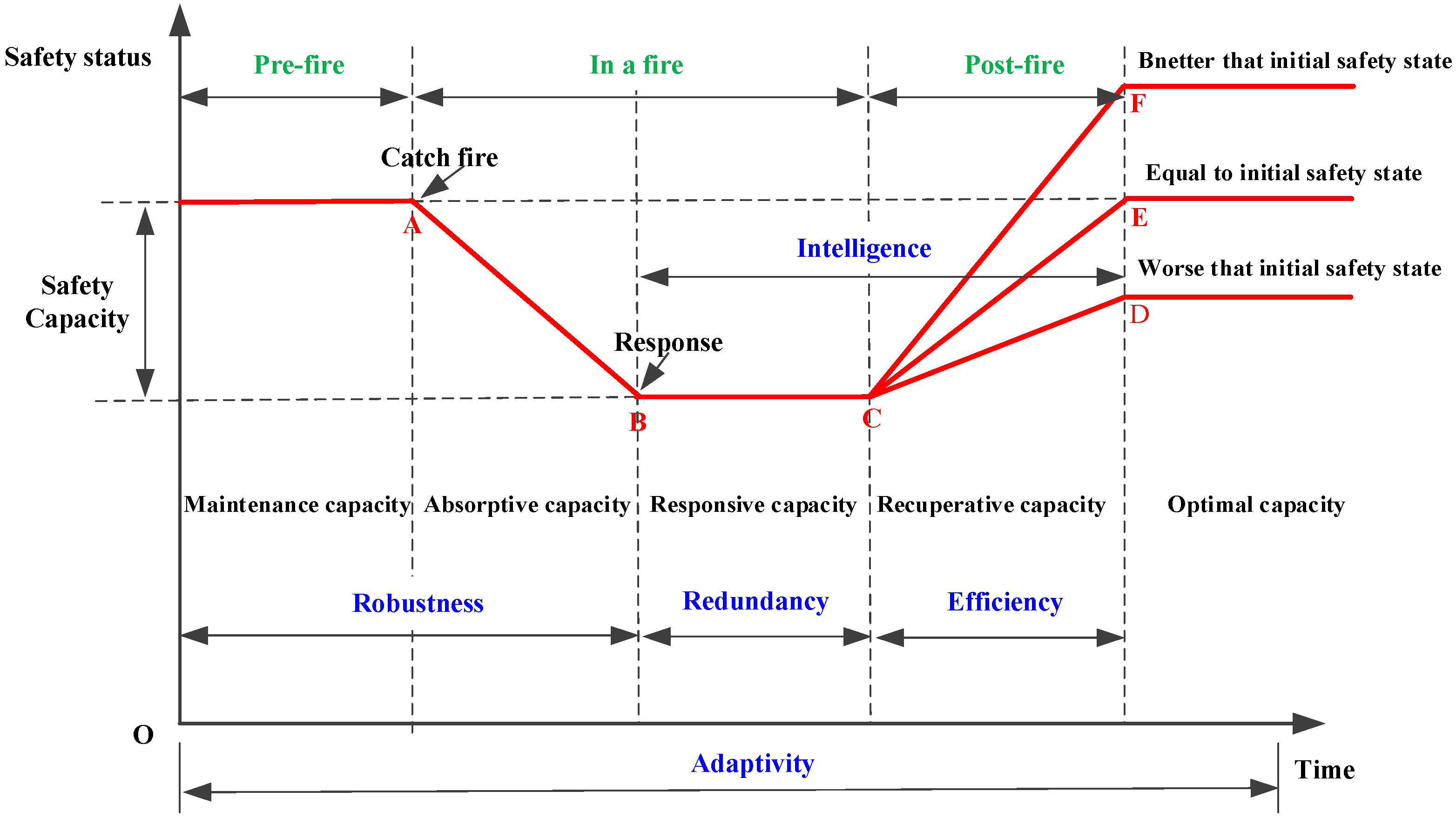Sustainability 16 08022 g002