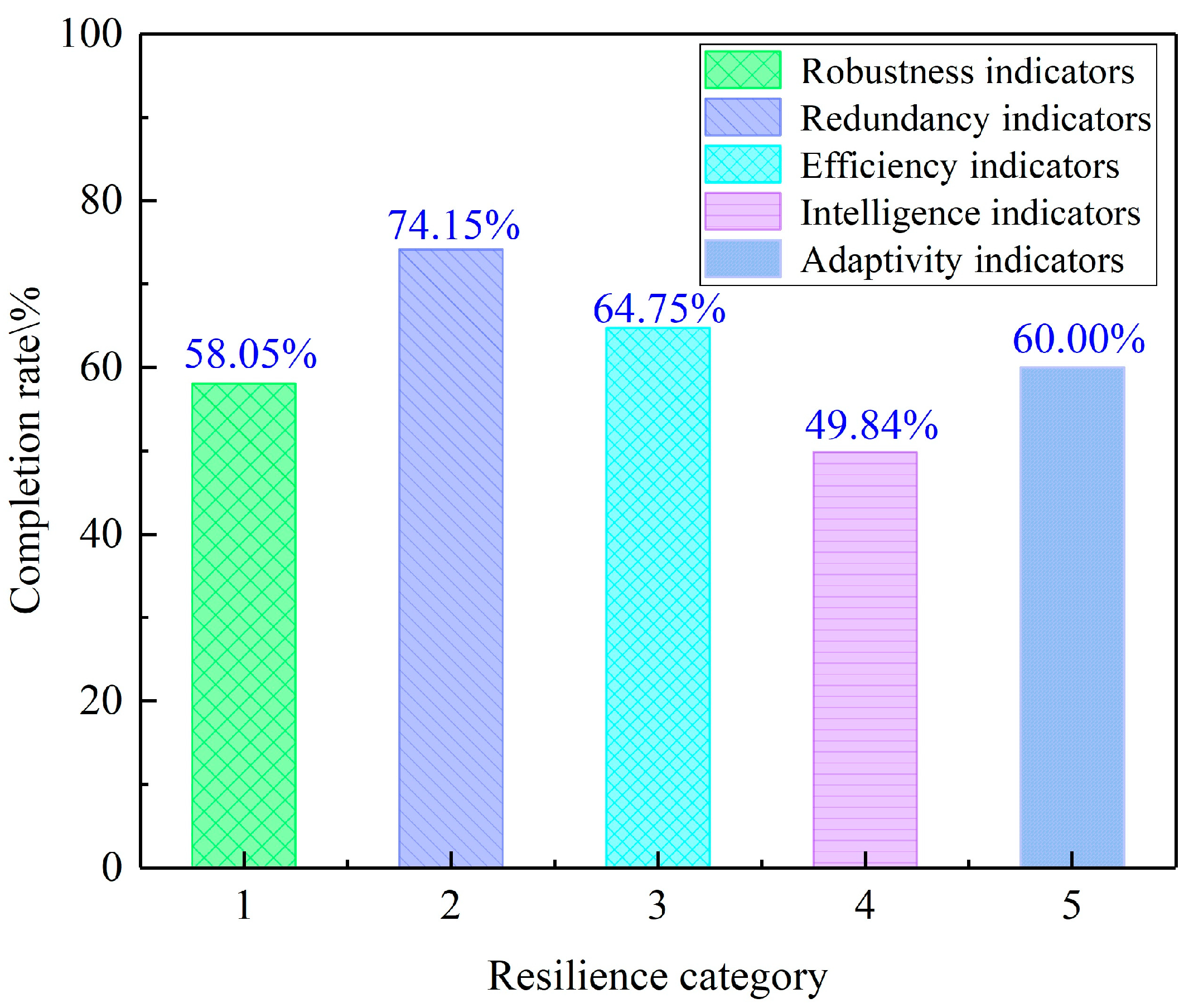 Sustainability 16 08022 g009