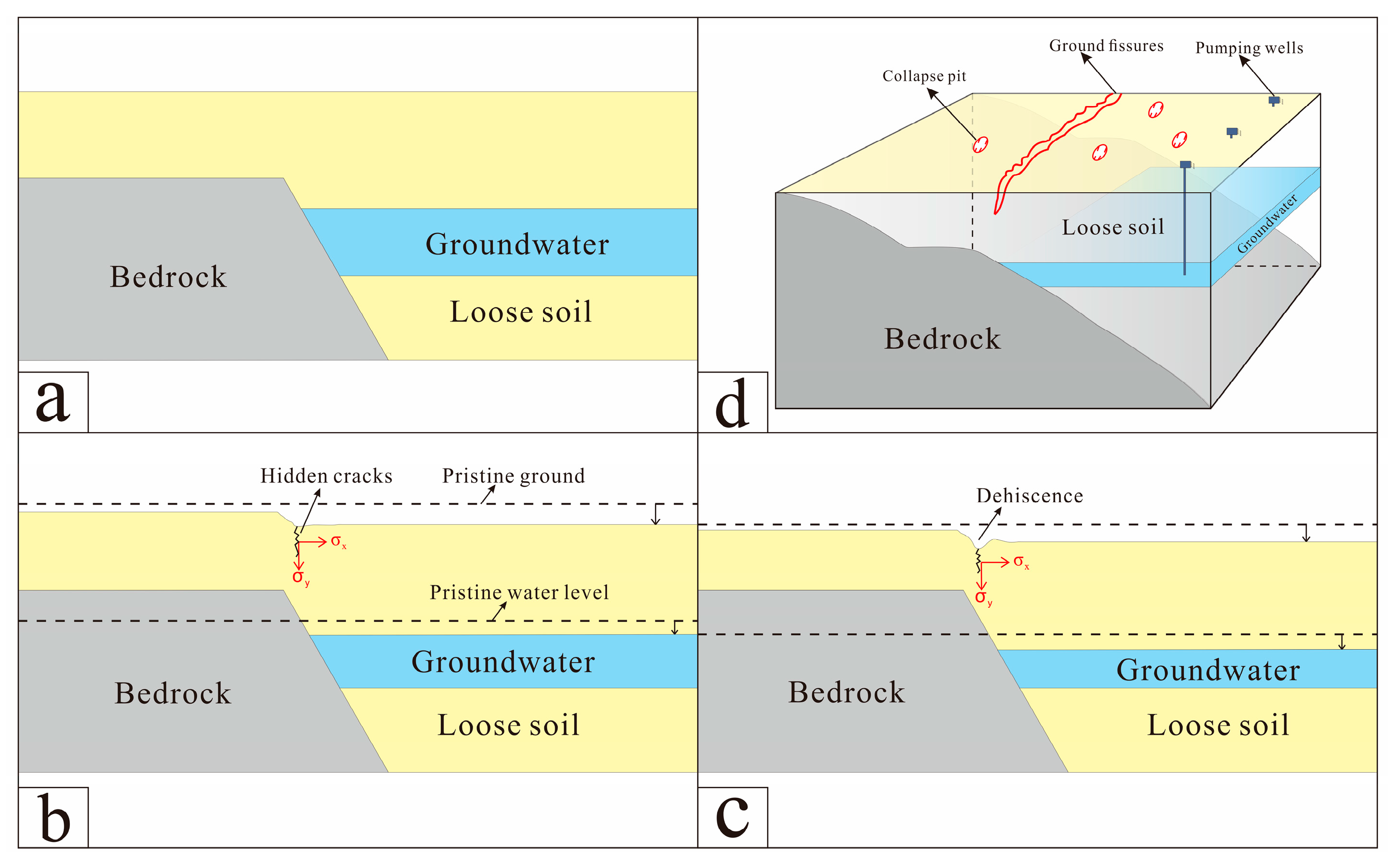 Sustainability 16 08027 g015