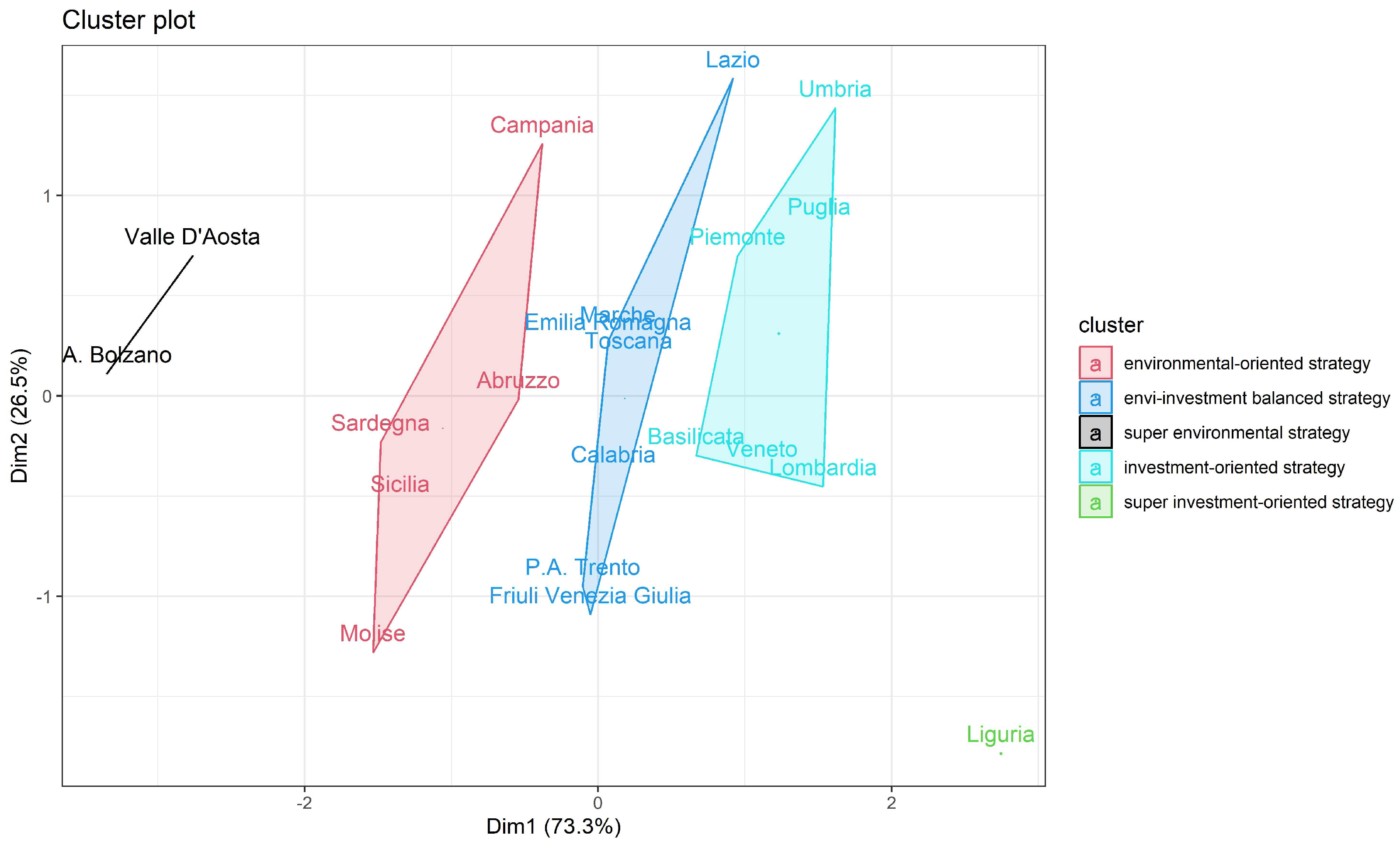 Sustainability 16 08028 g002