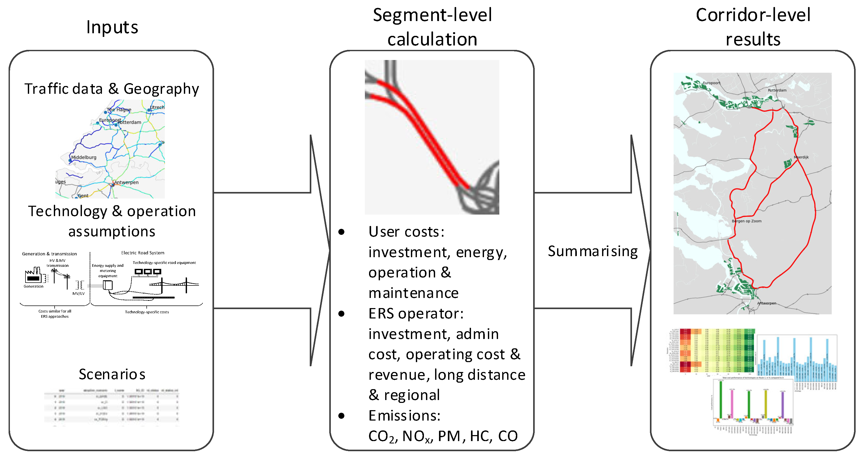 Sustainability 16 08029 g001