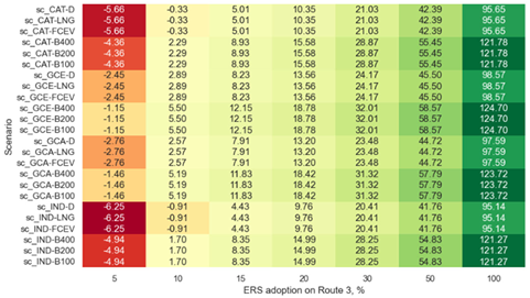 Sustainability 16 08029 i005