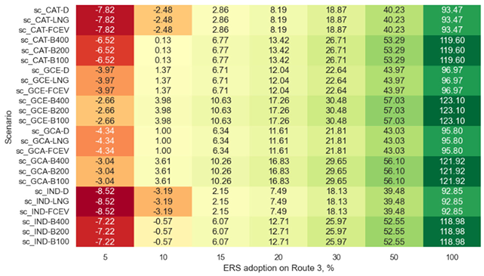 Sustainability 16 08029 i006