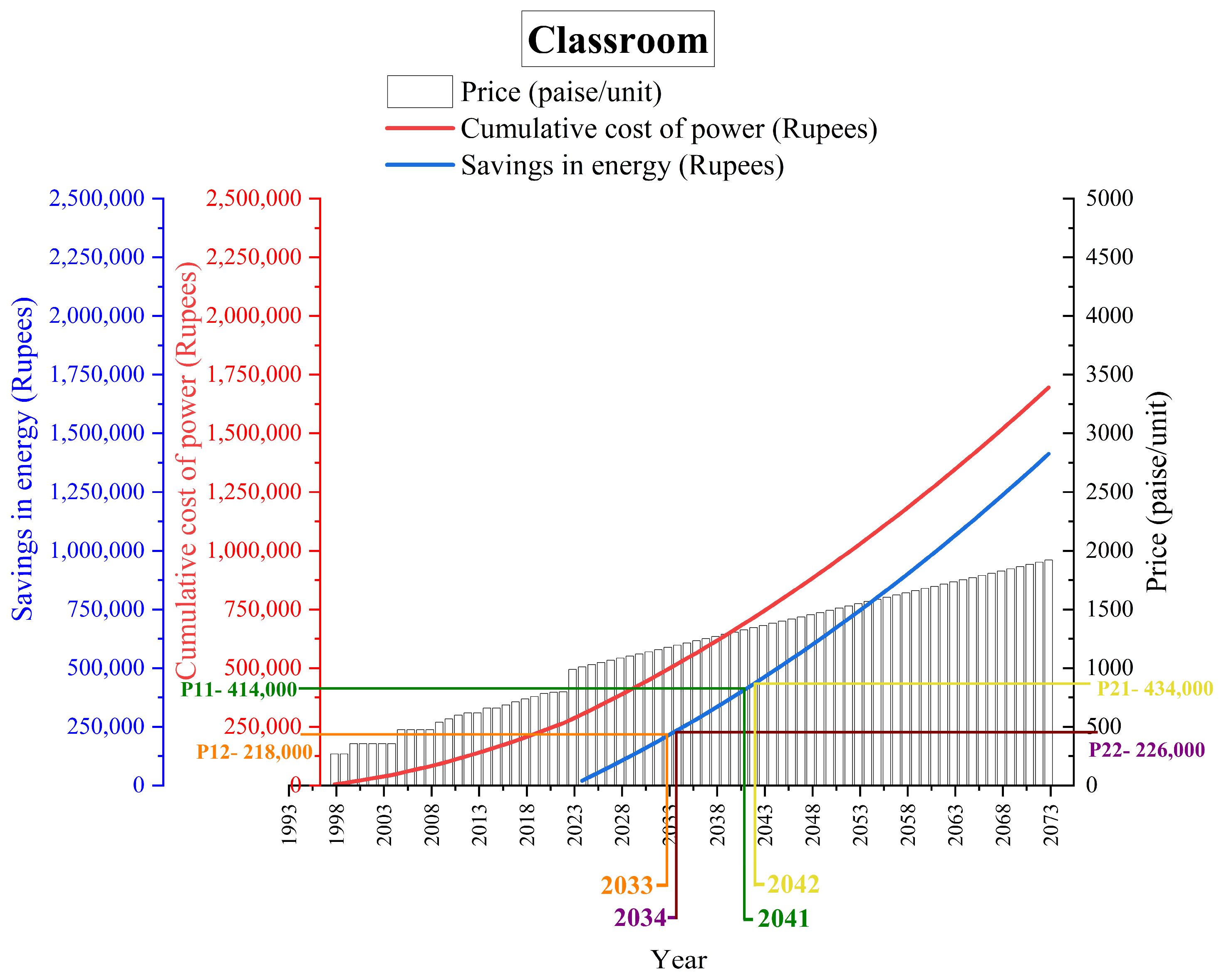 Sustainability 16 08033 g024