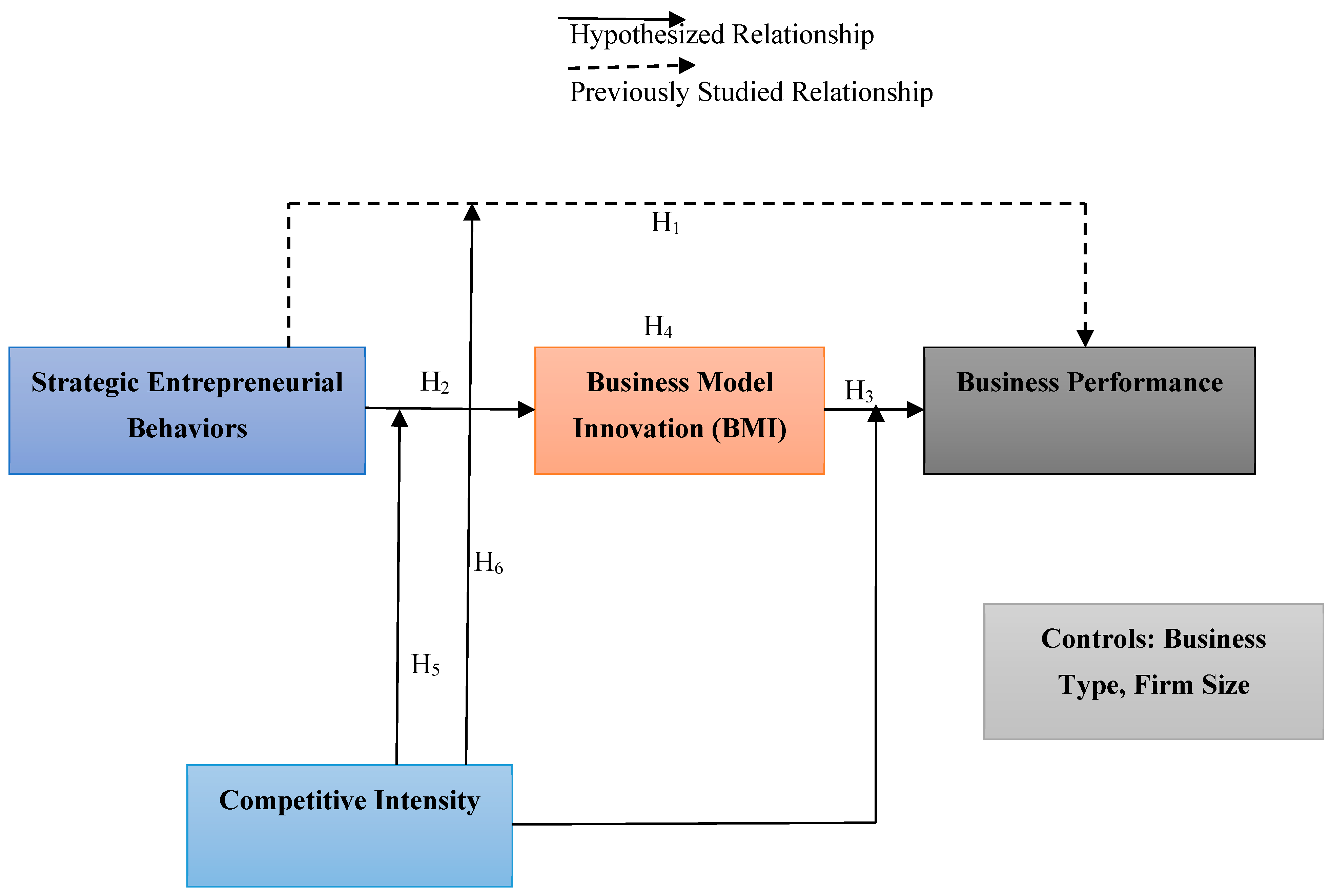 Sustainability 16 08035 g001