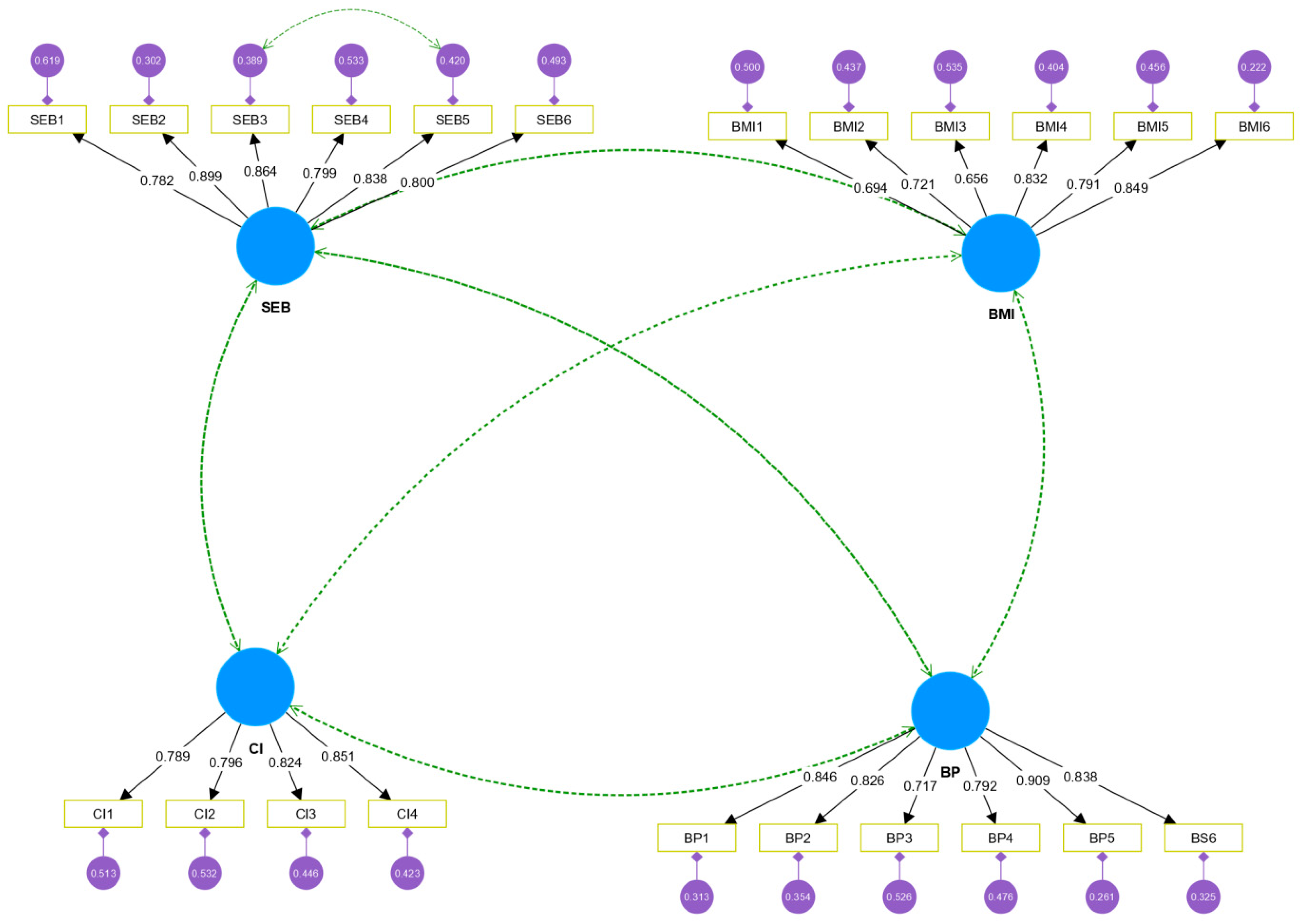 Sustainability 16 08035 g002