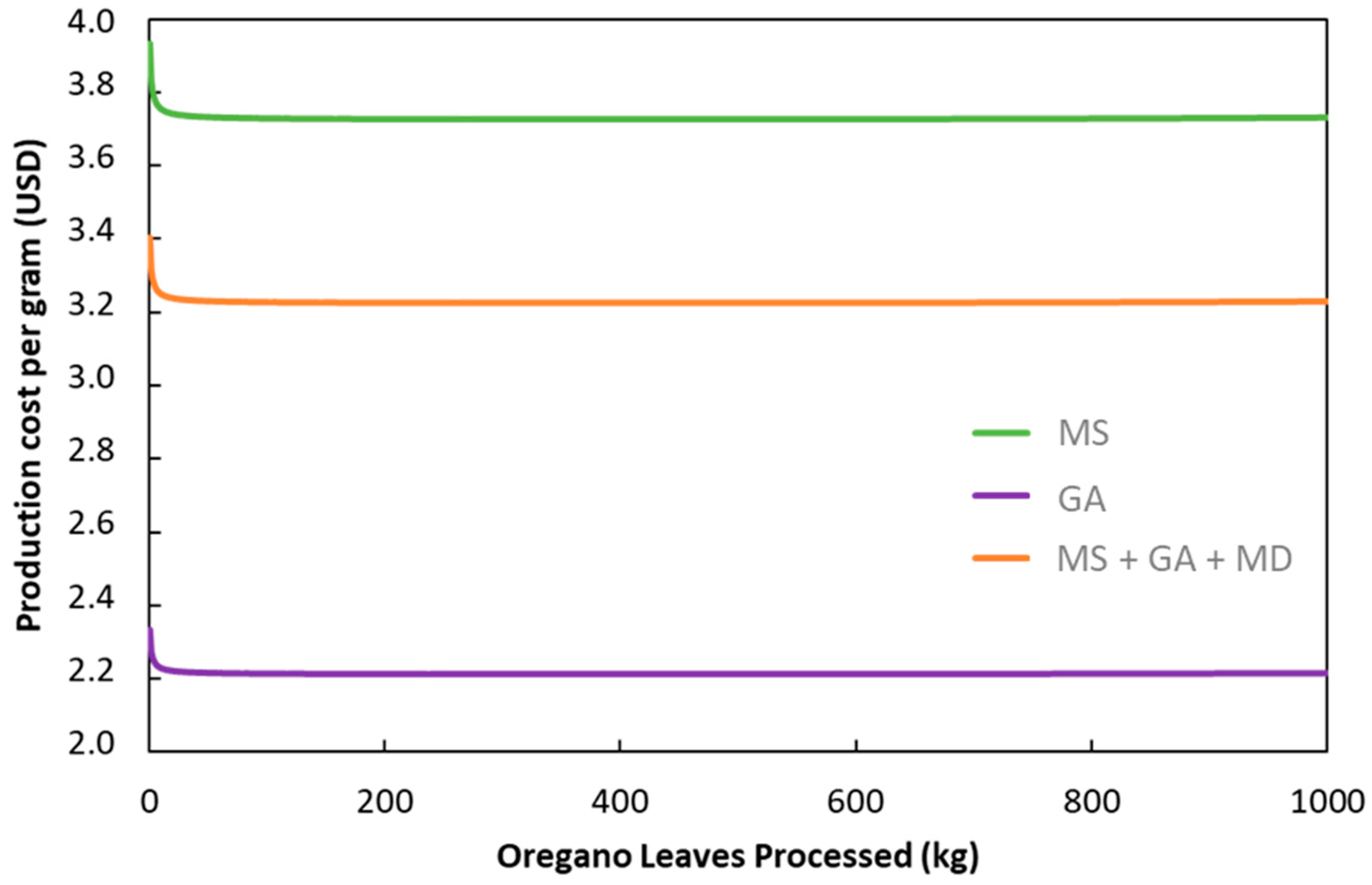 Sustainability 16 08038 g004